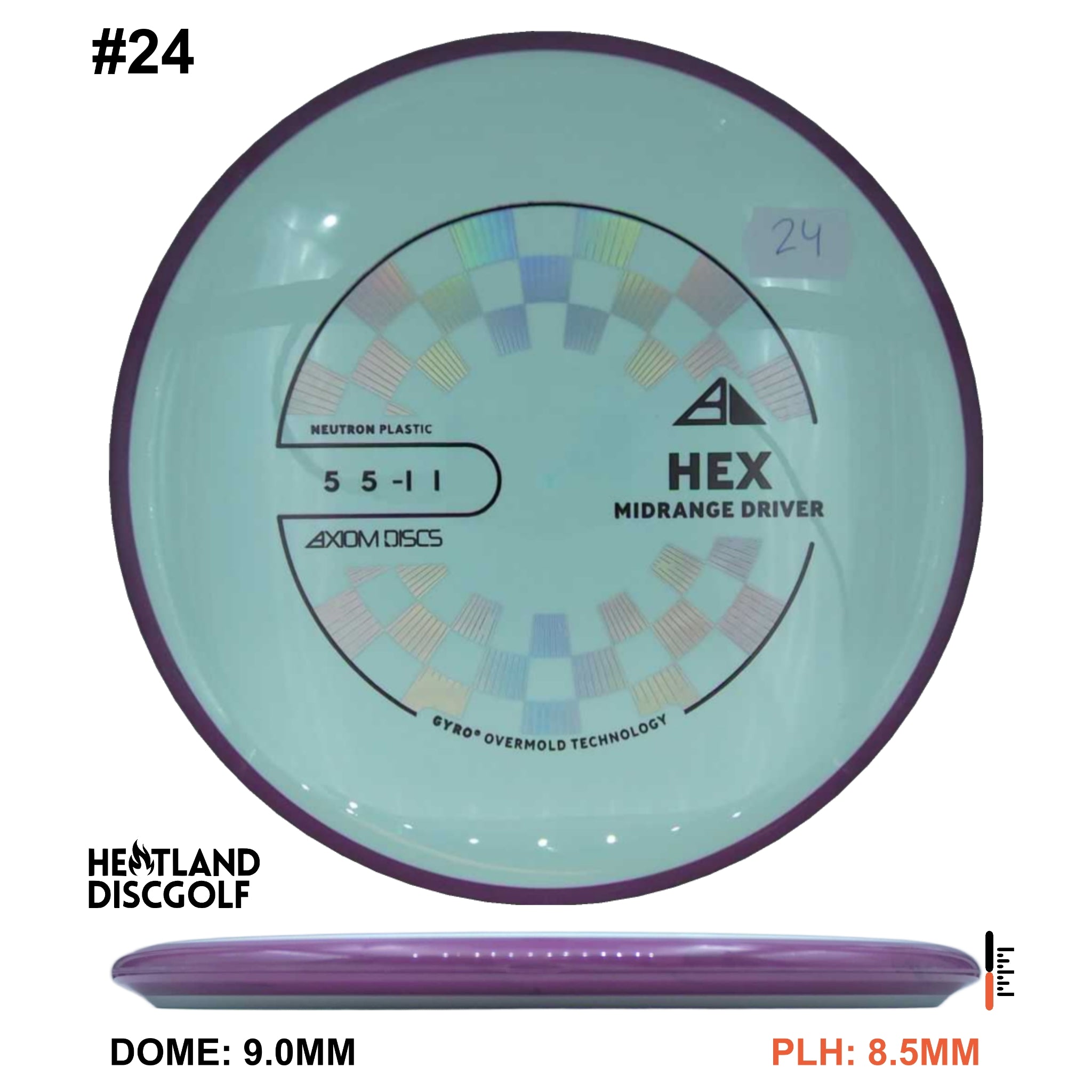 Neutron Hex