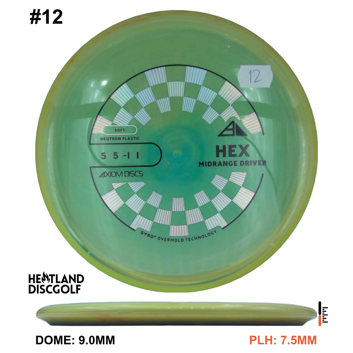 Neutron Soft Hex