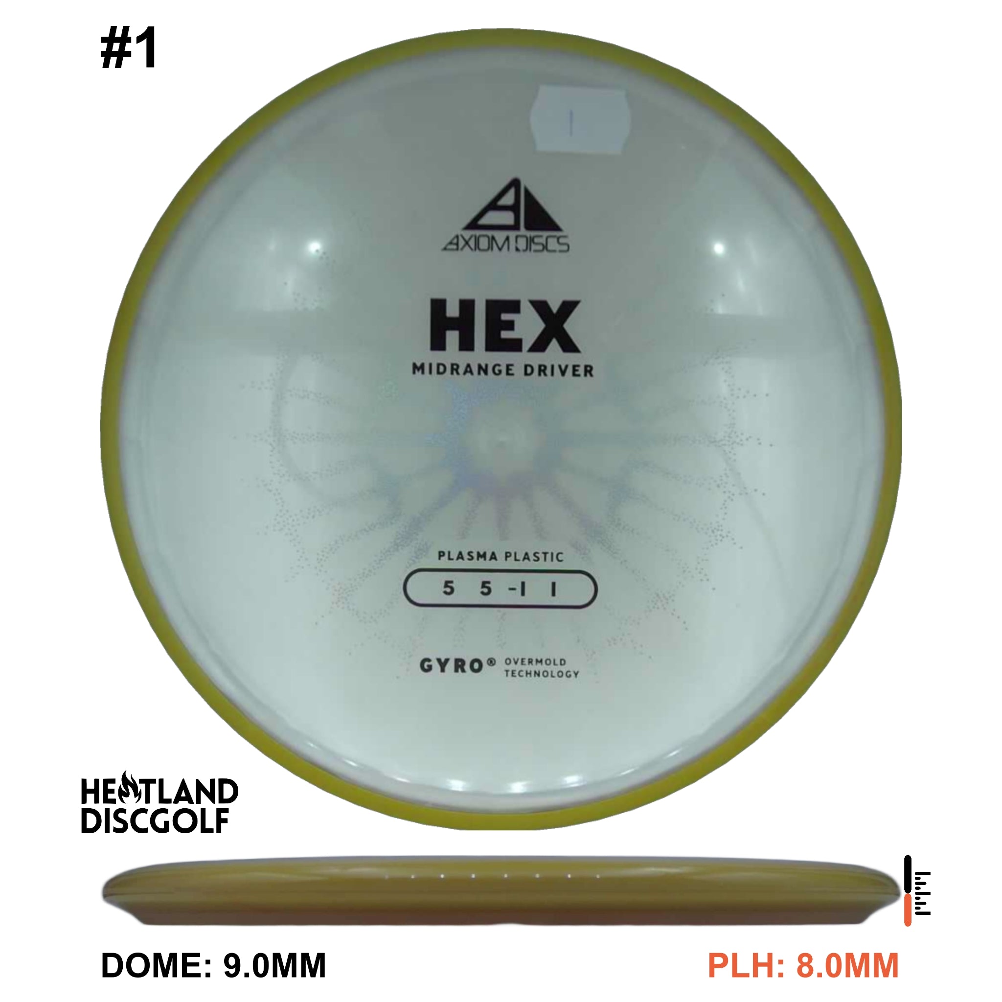 Partikelglühen Proton Hex - Labor Sekunde