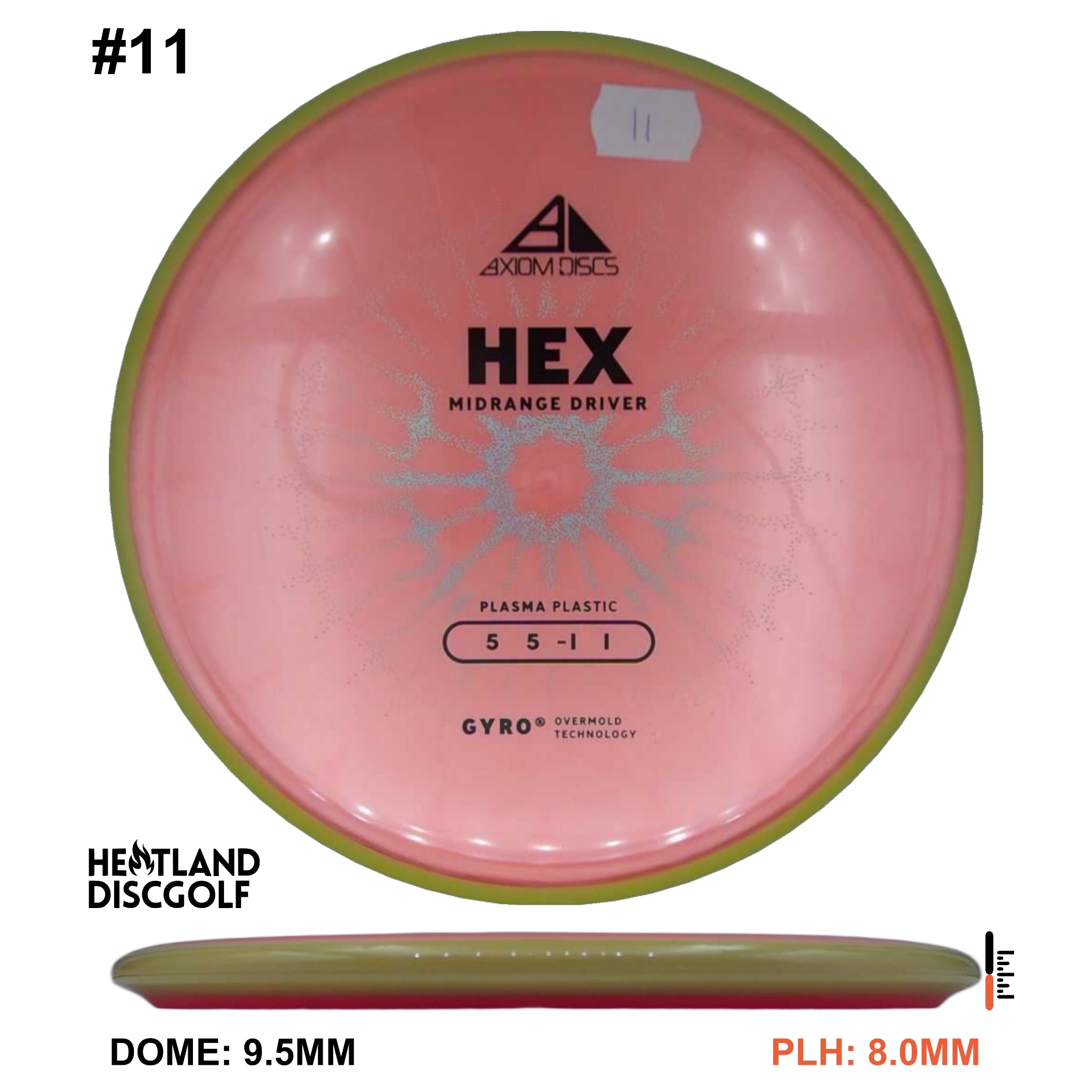 Partikelglühen Proton Hex - Labor Sekunde