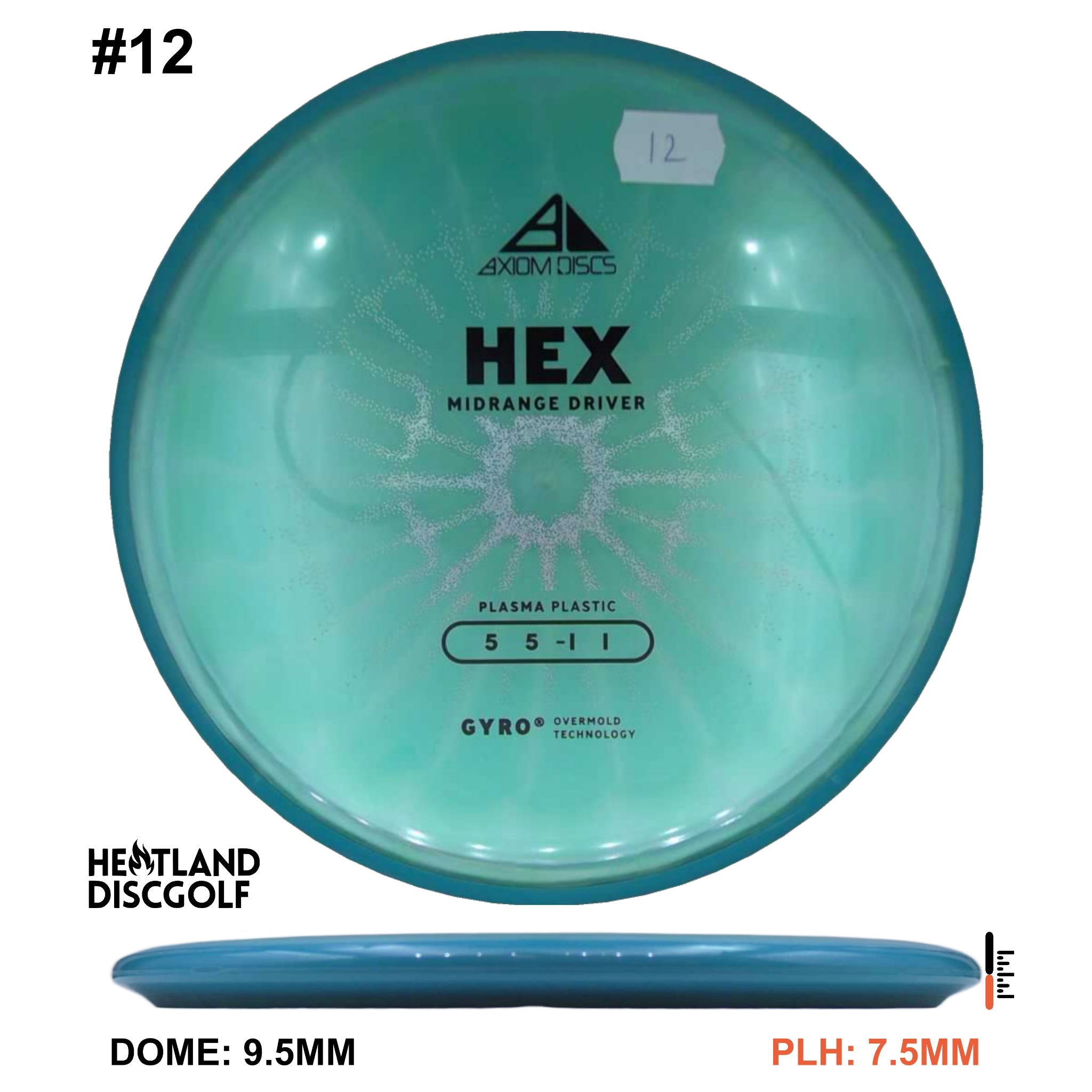 Partikelglühen Proton Hex - Labor Sekunde