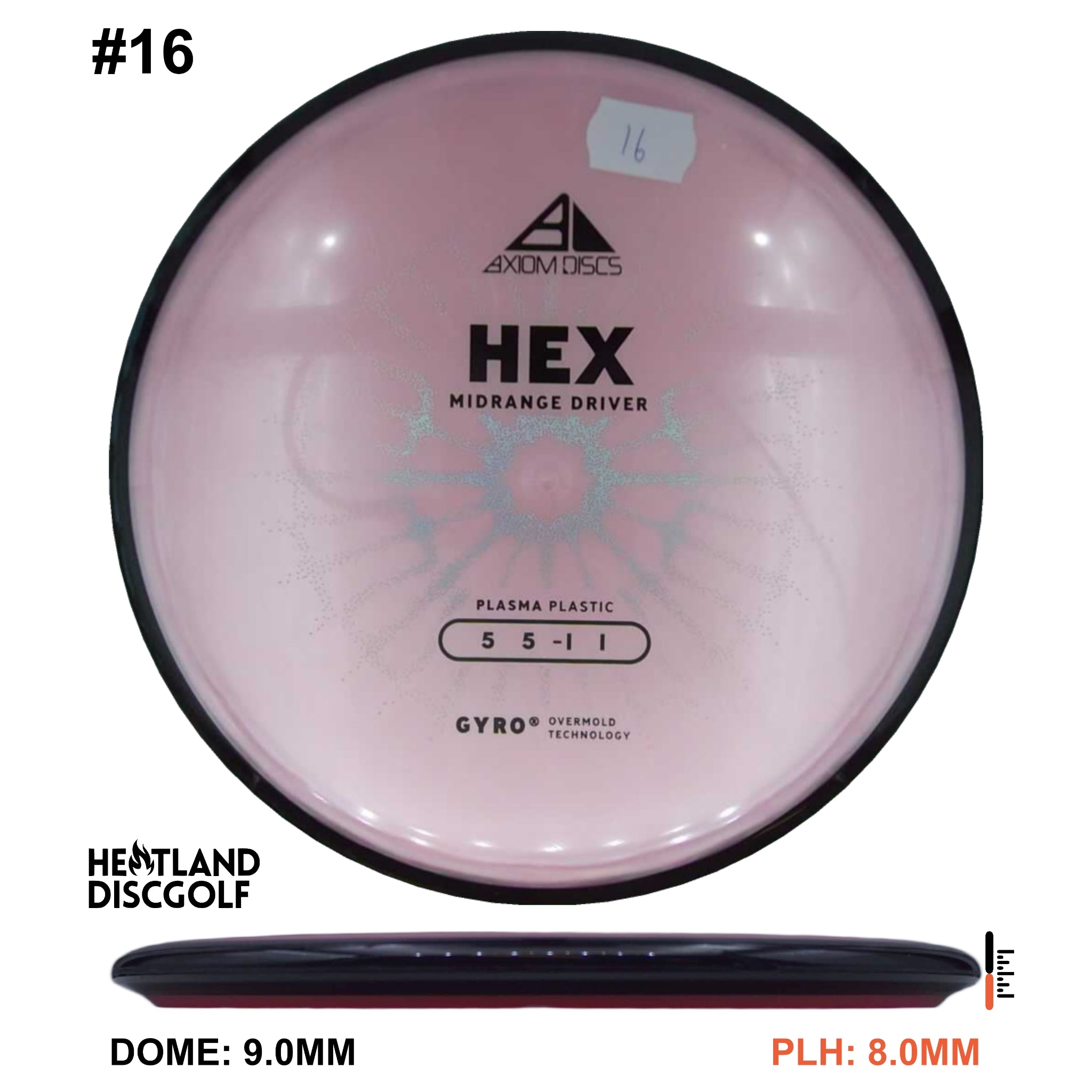 Partikelglühen Proton Hex - Labor Sekunde