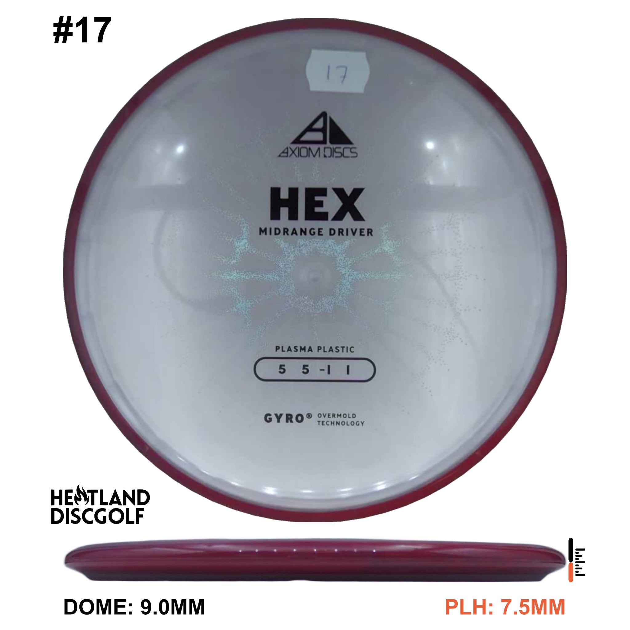 Partikelglühen Proton Hex - Labor Sekunde
