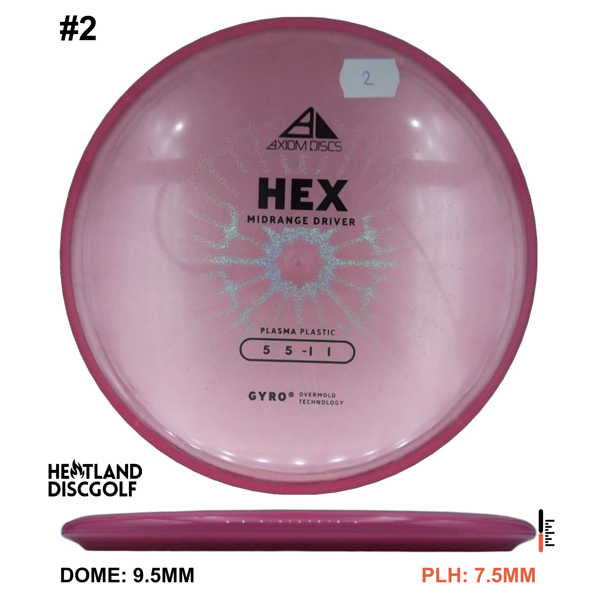 Partikelglühen Proton Hex - Labor Sekunde