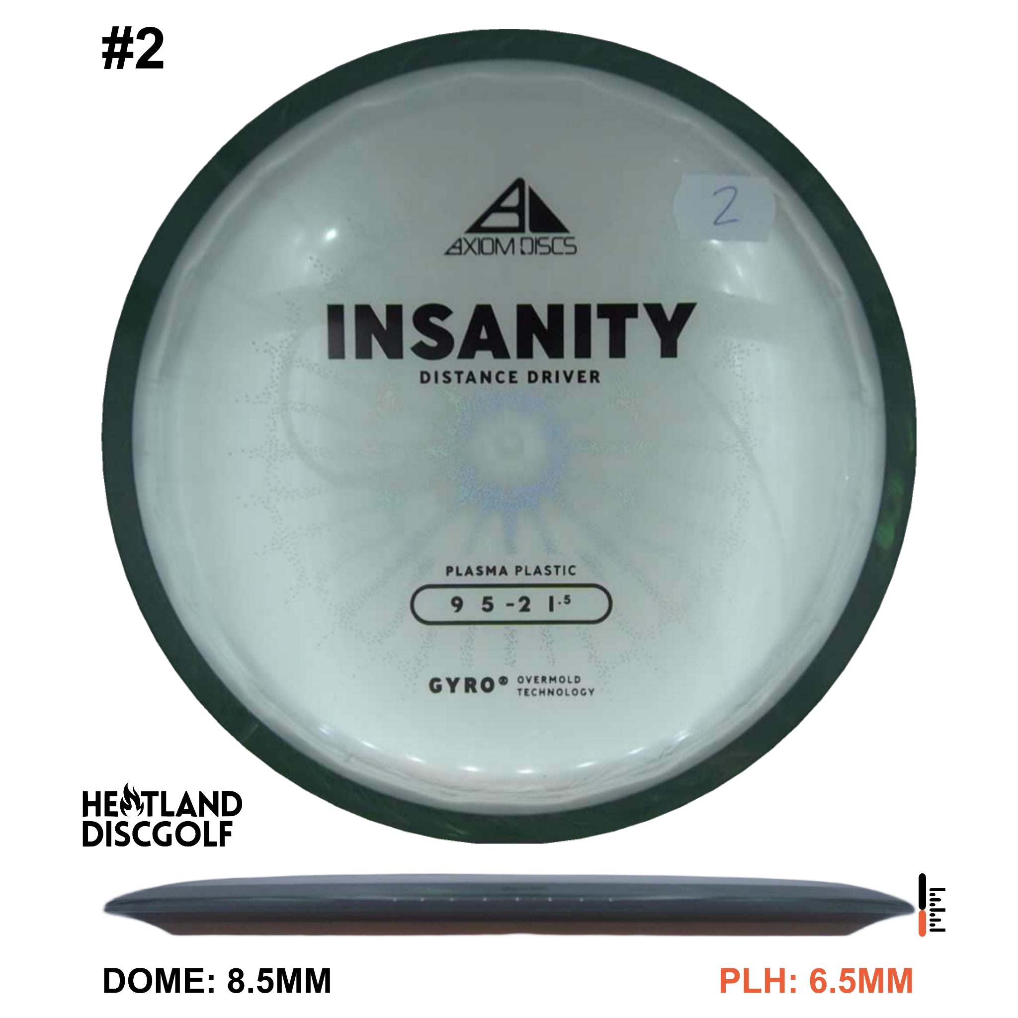 Plasma Insanity