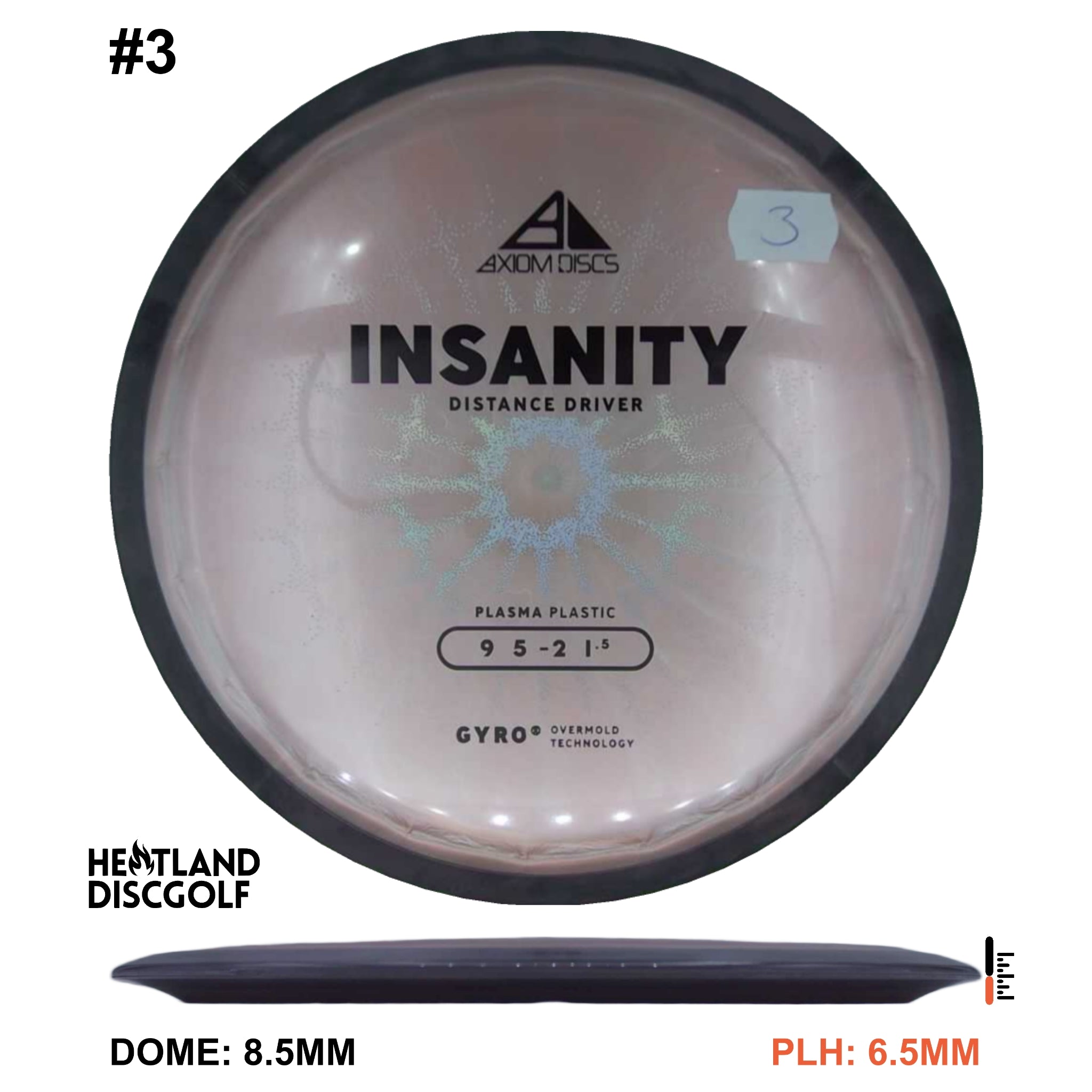 Plasma Insanity