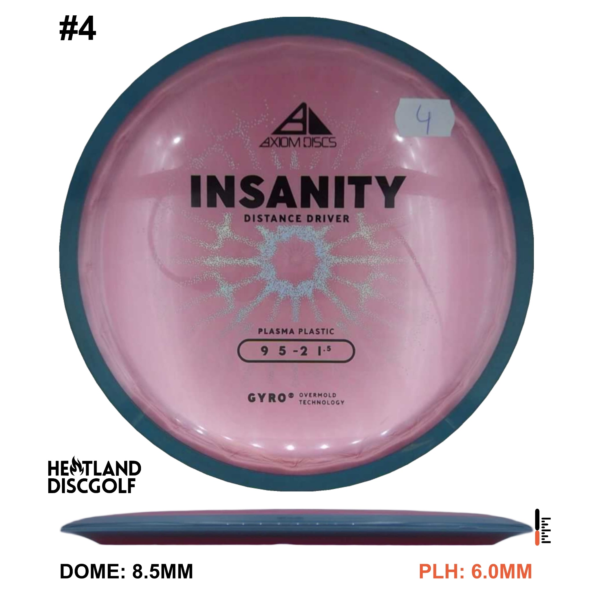Plasma Insanity