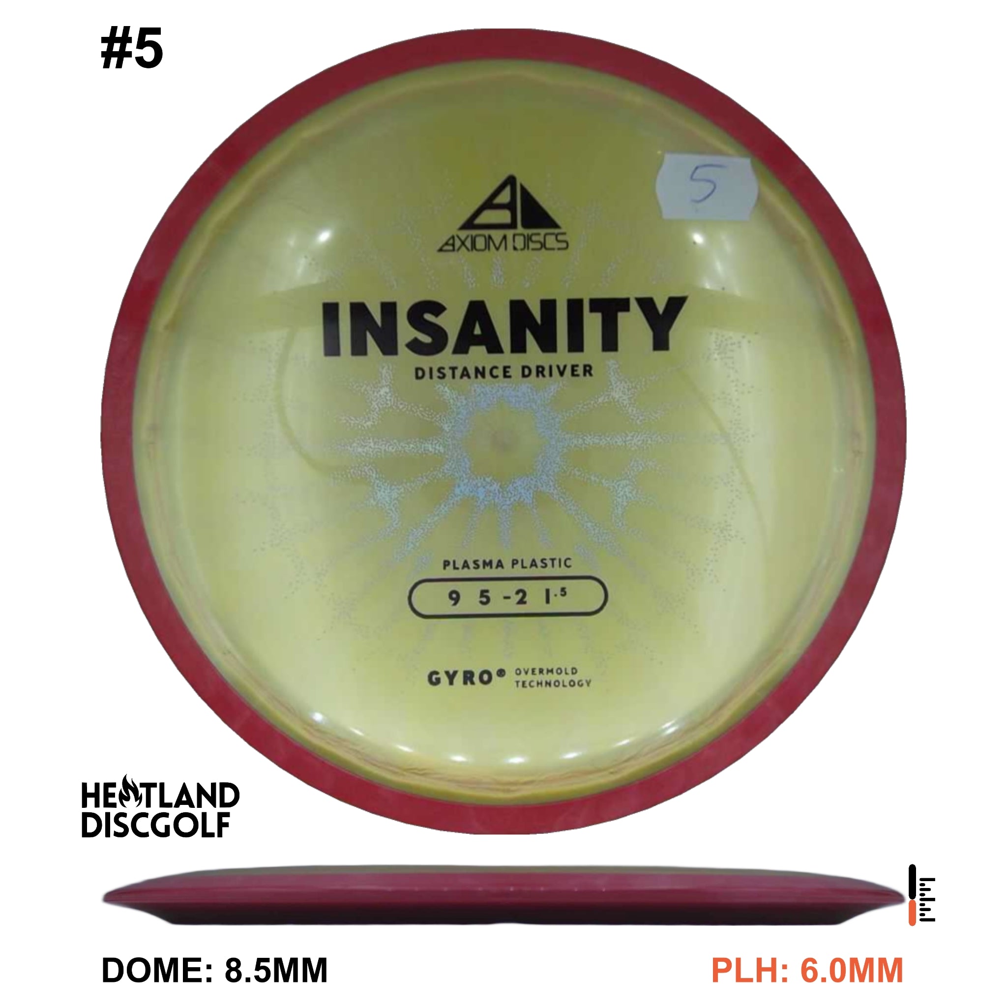 Plasma Insanity