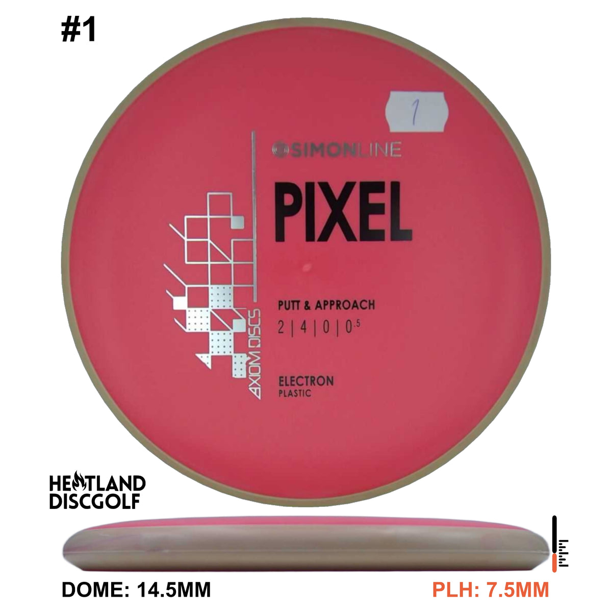 Electron Pixel Simon Line