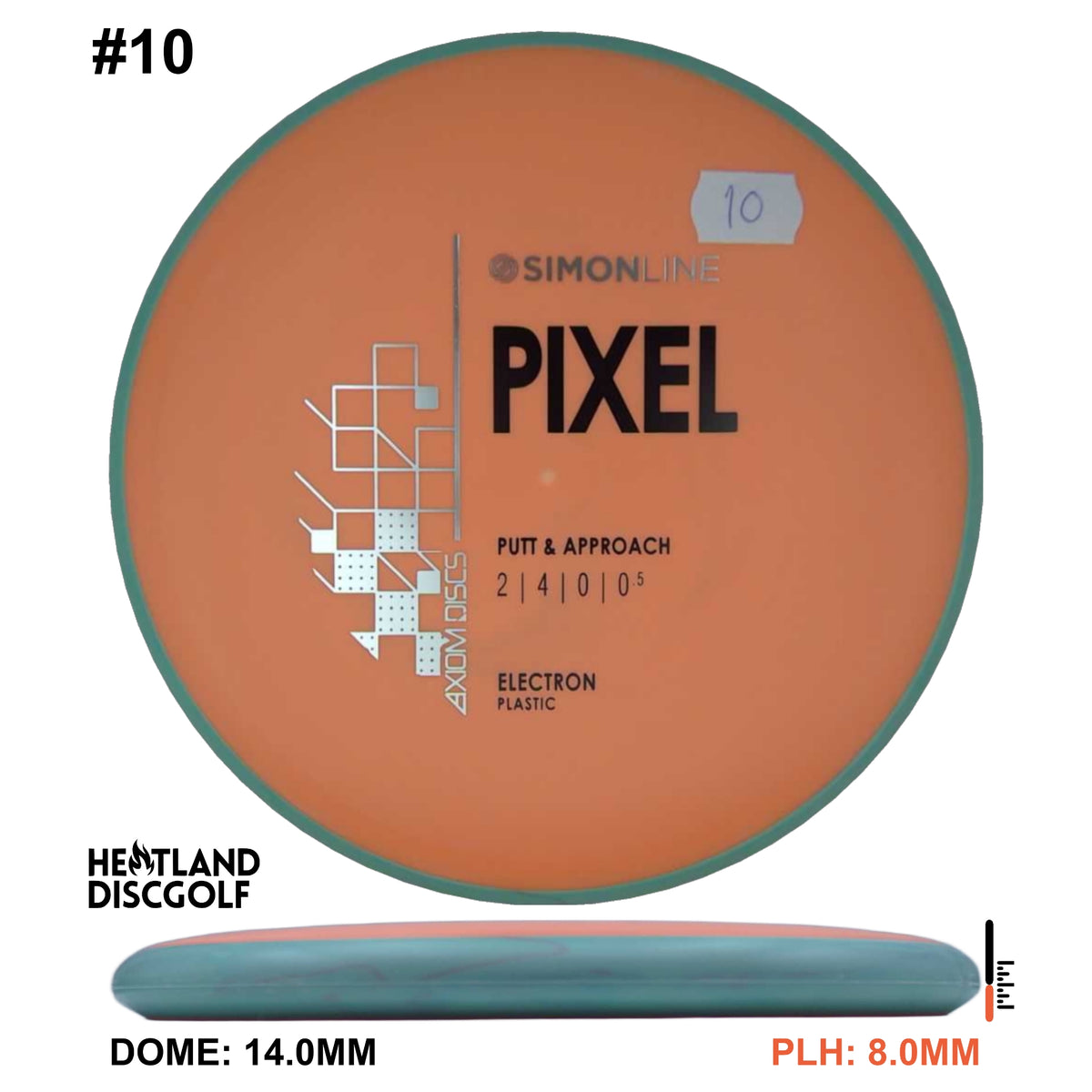 Electron Pixel Simon Line