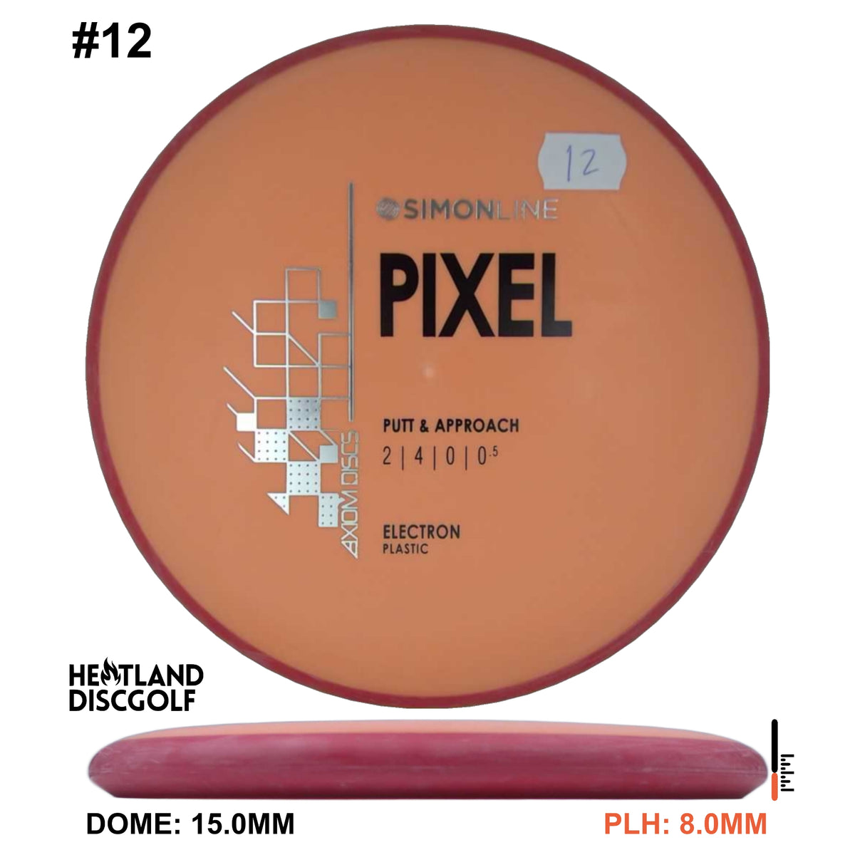 Electron Pixel Simon Line