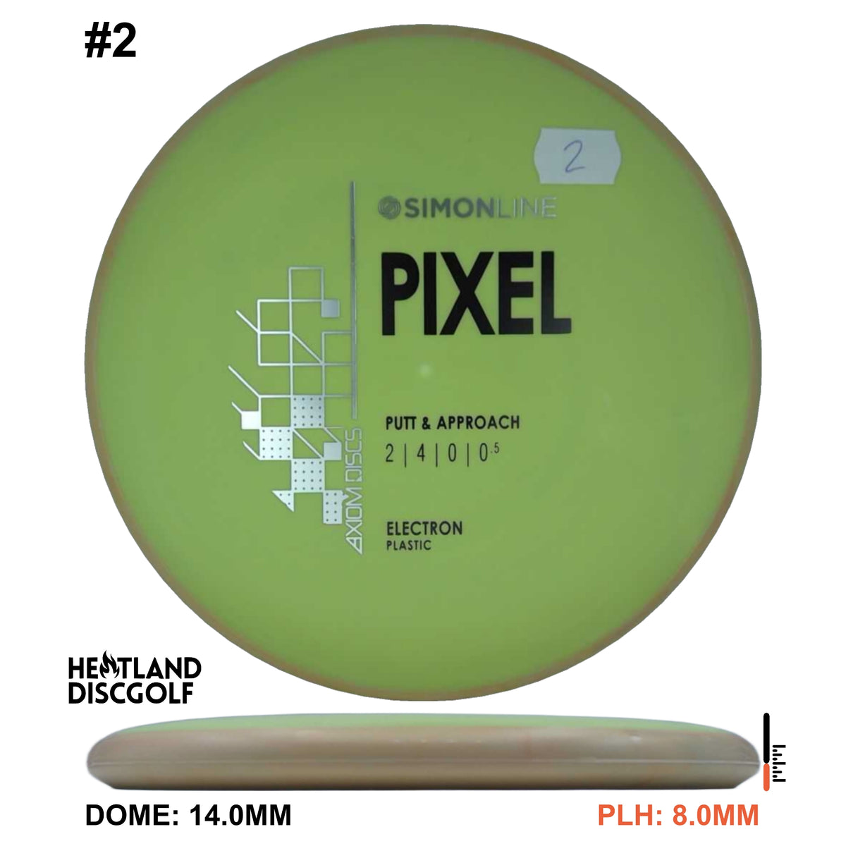 Electron Pixel Simon Line