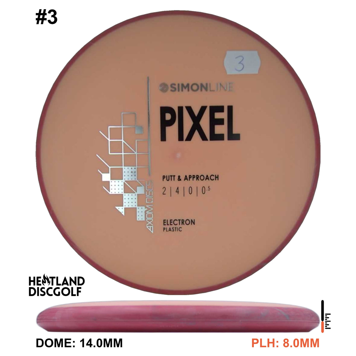 Electron Pixel Simon Line