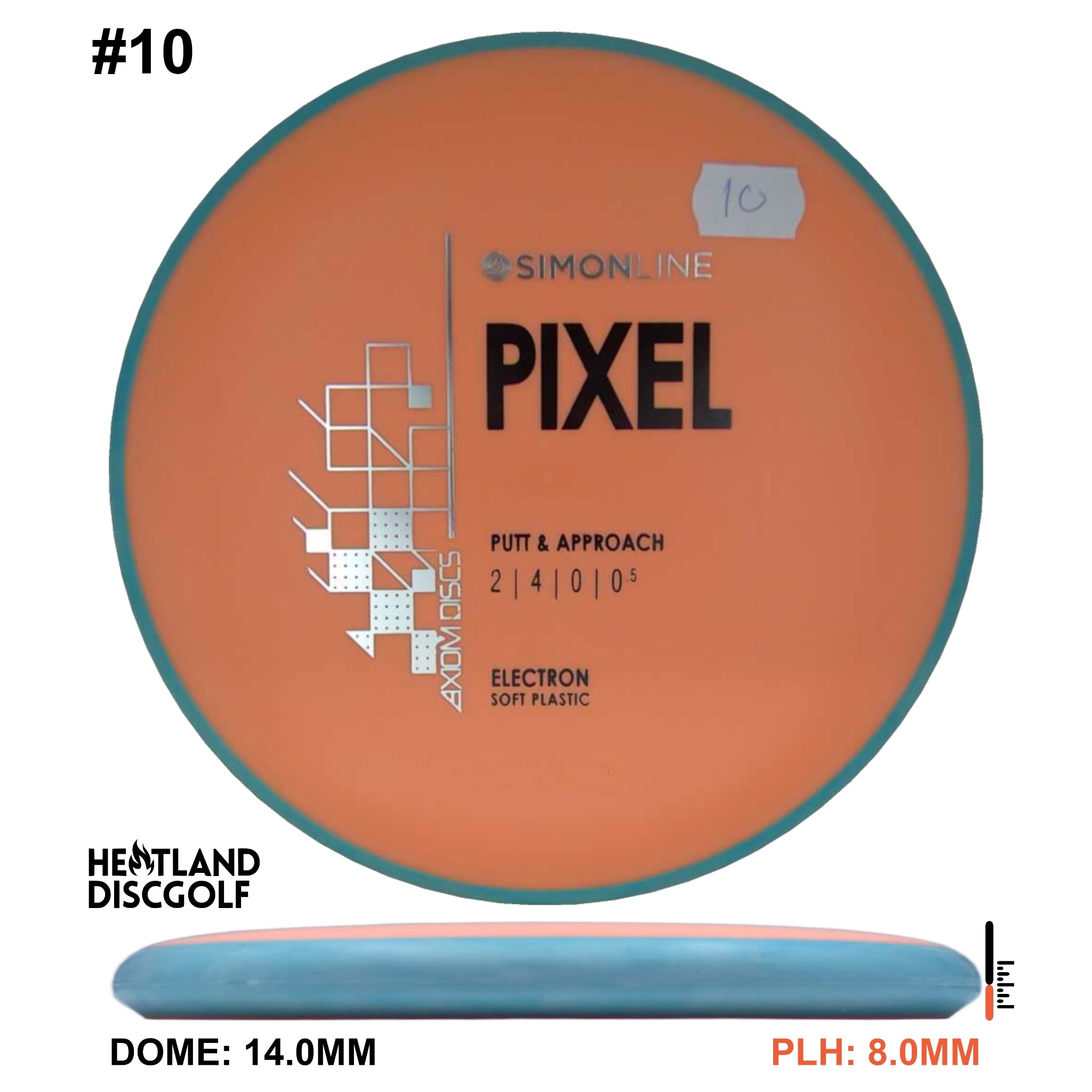 Electron Soft Pixel Simon Line