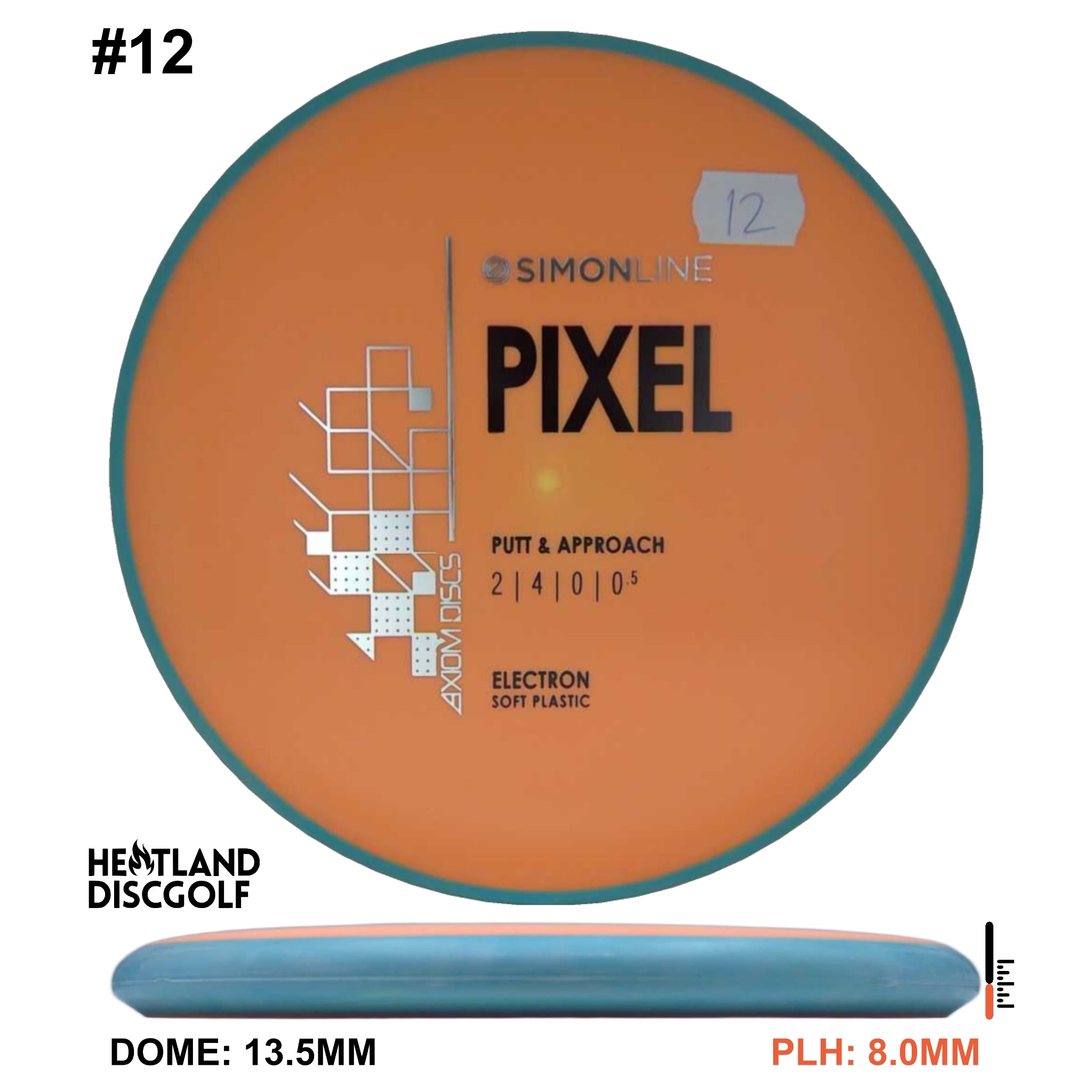Electron Soft Pixel Simon Line
