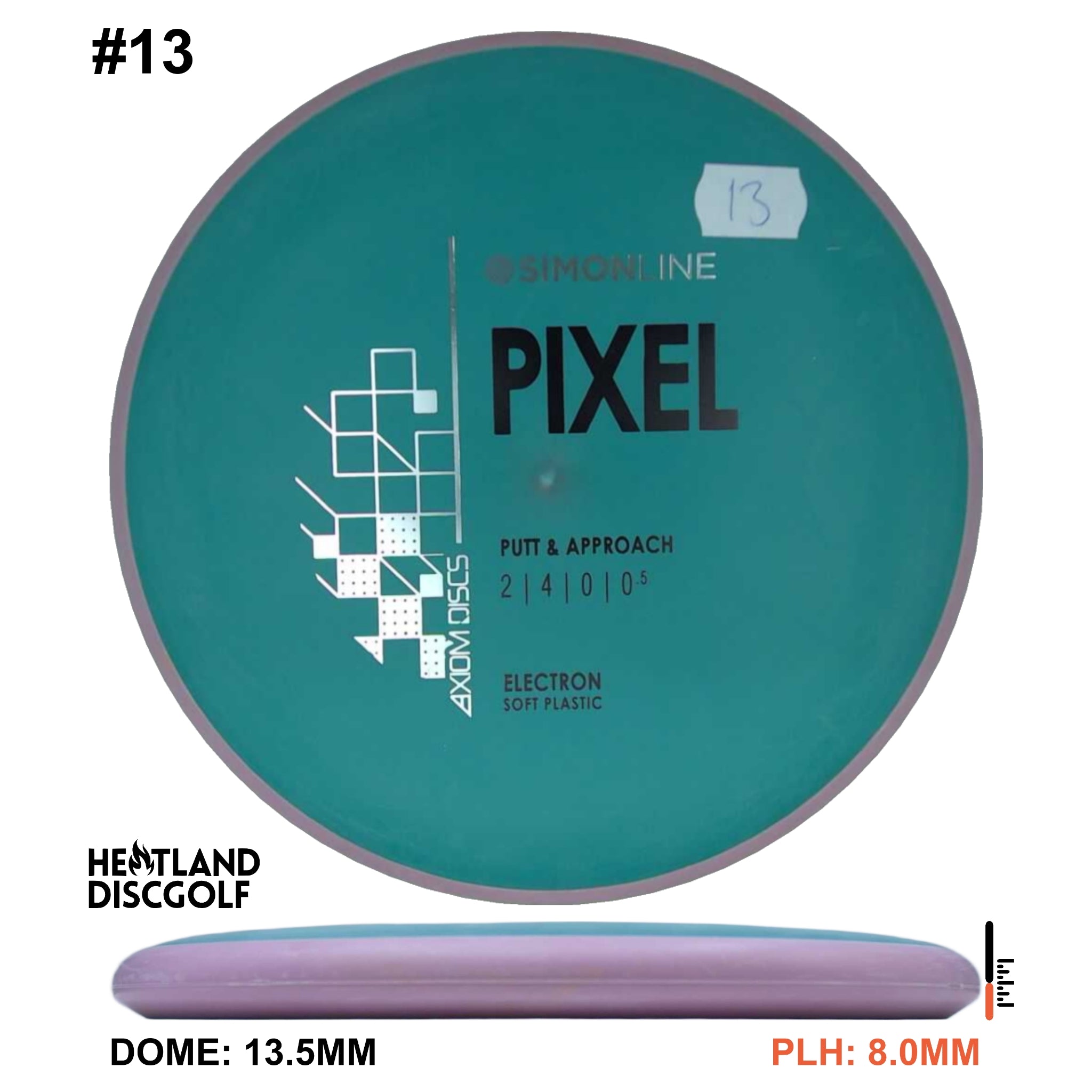 Electron Soft Pixel Simon Line
