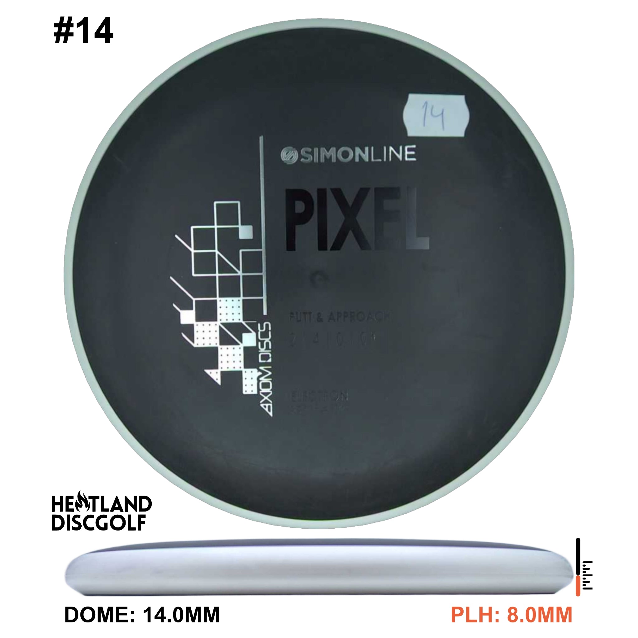 Electron Soft Pixel Simon Line