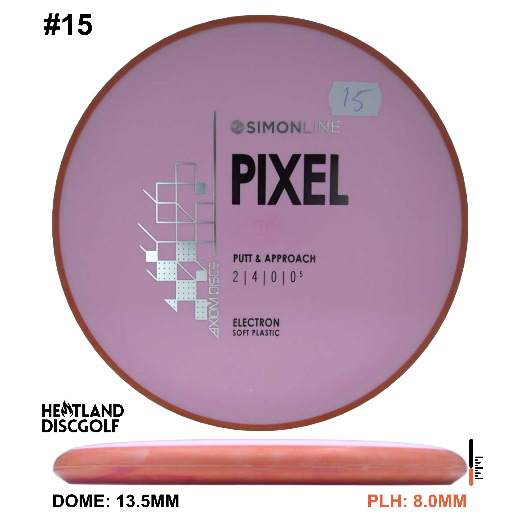 Electron Soft Pixel Simon Line