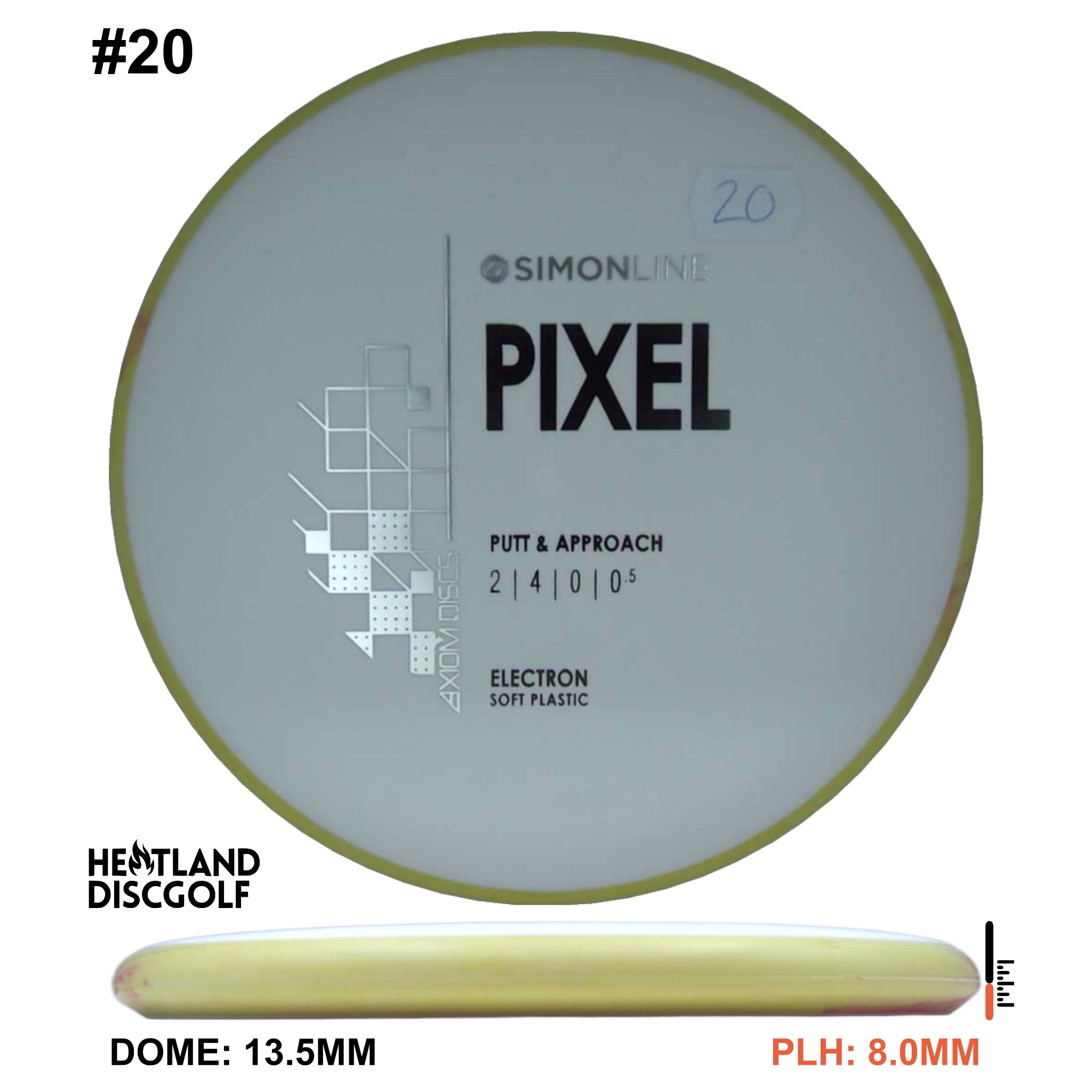 Electron Soft Pixel Simon Line