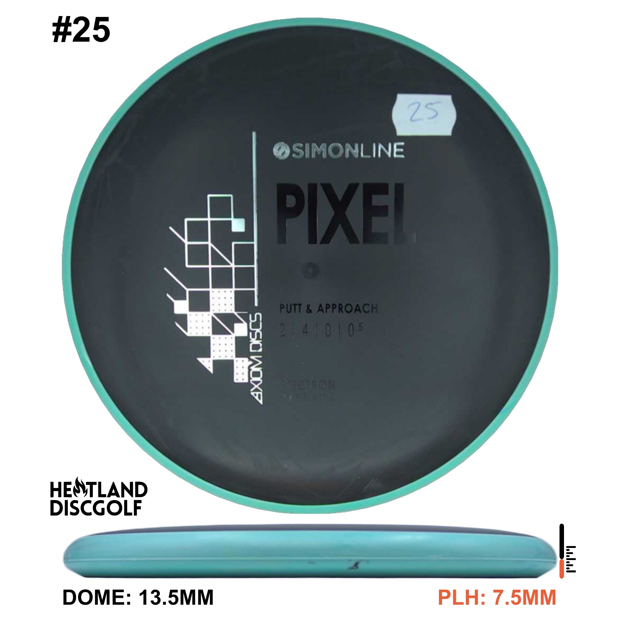 Electron Soft Pixel Simon Line