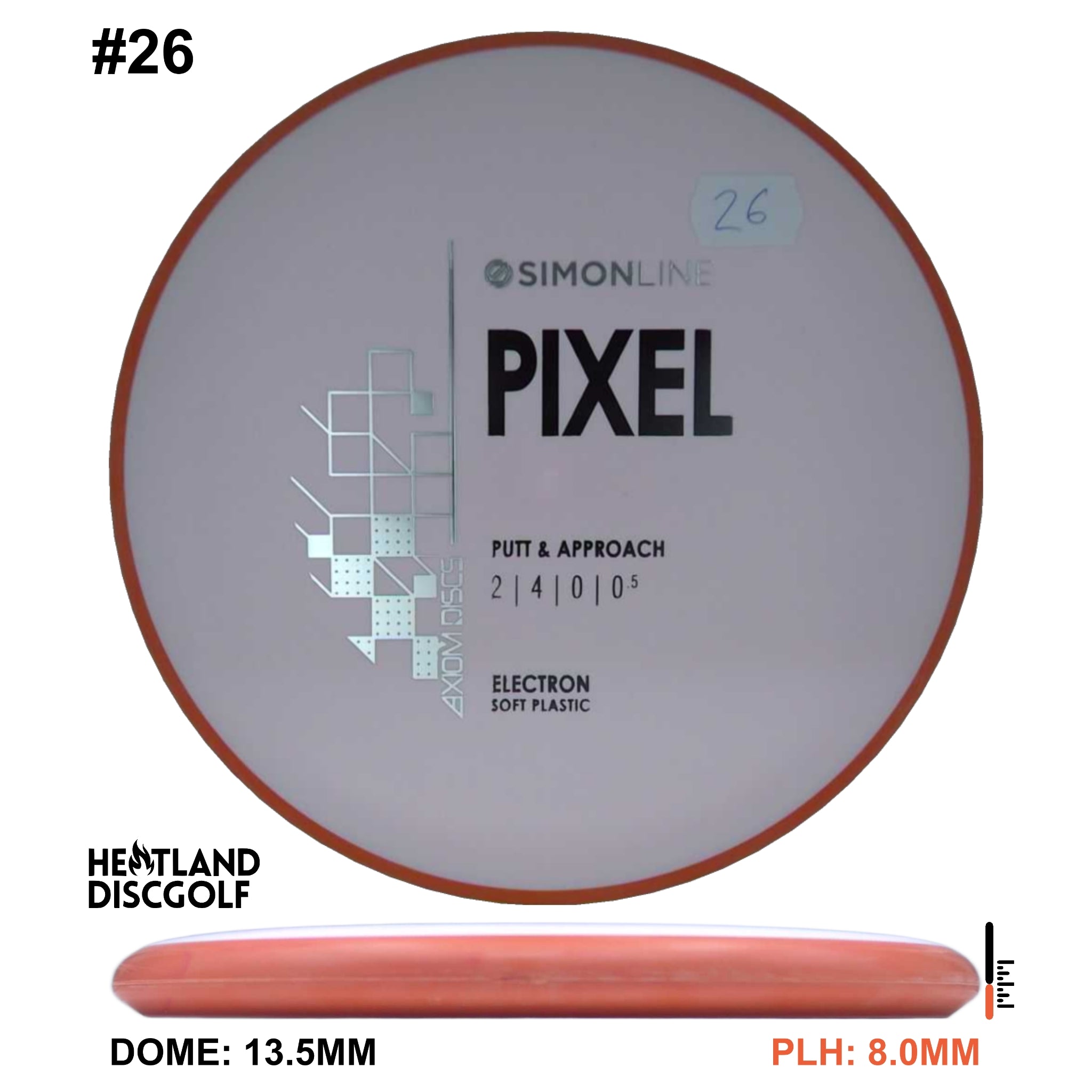 Electron Soft Pixel Simon Line
