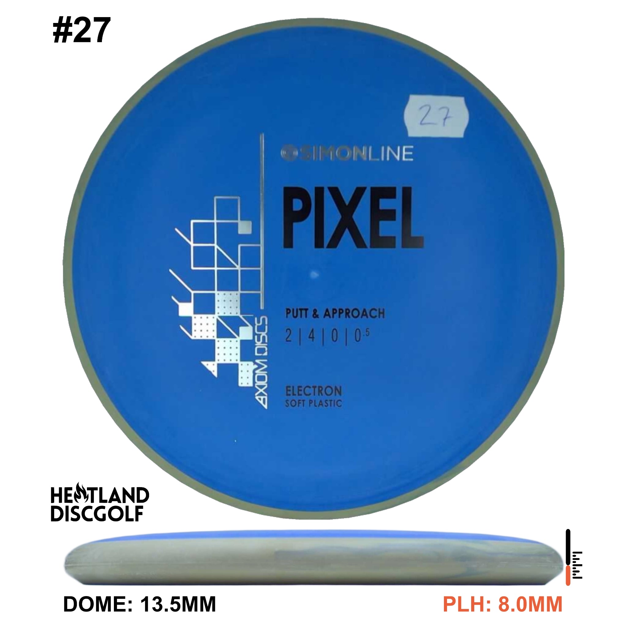 Electron Soft Pixel Simon Line