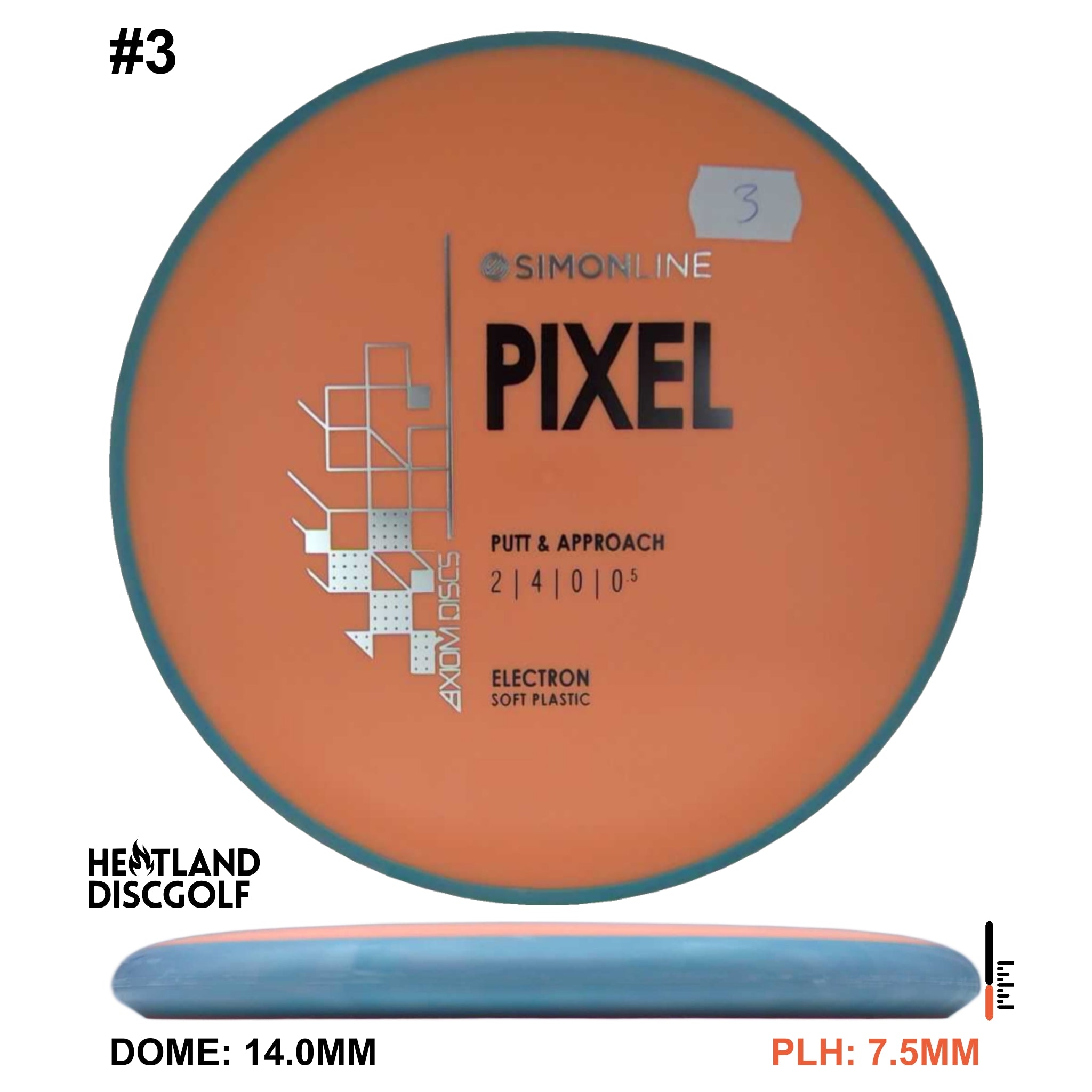 Electron Soft Pixel Simon Line