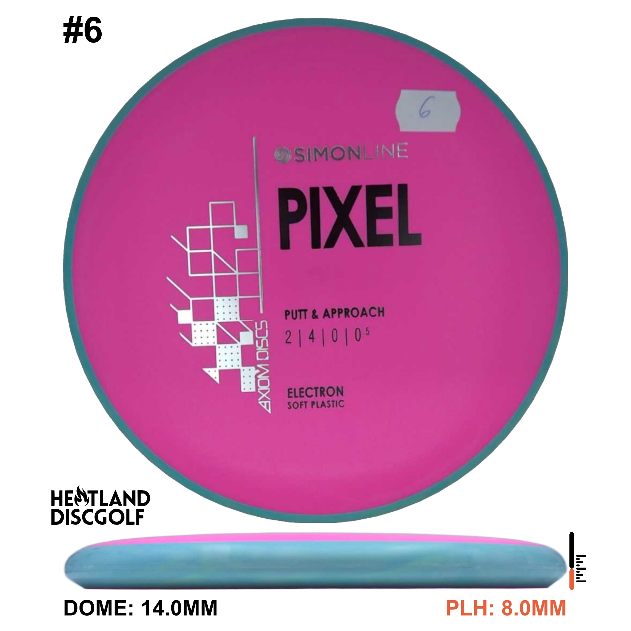Electron Soft Pixel Simon Line