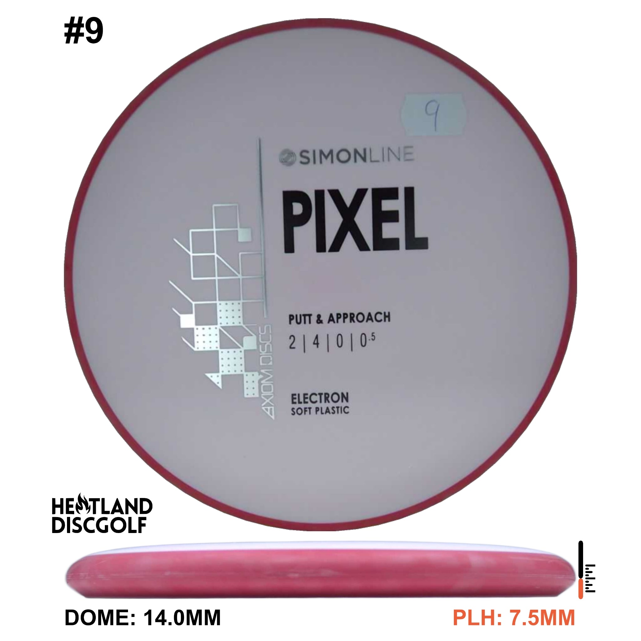Electron Soft Pixel Simon Line