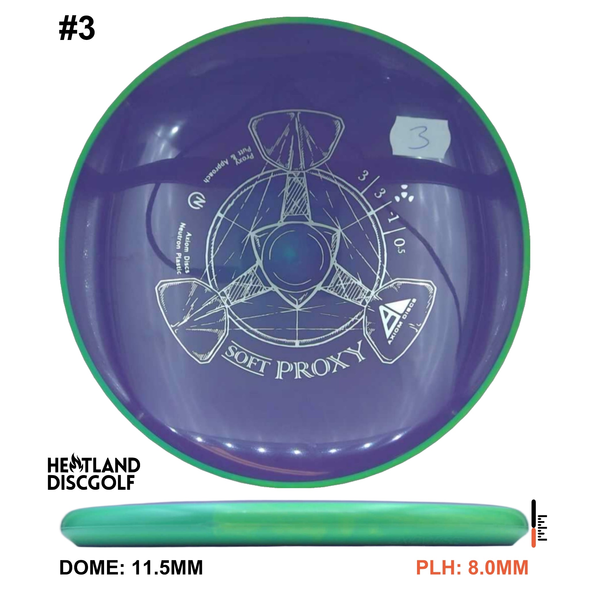 Neutron Soft Proxy