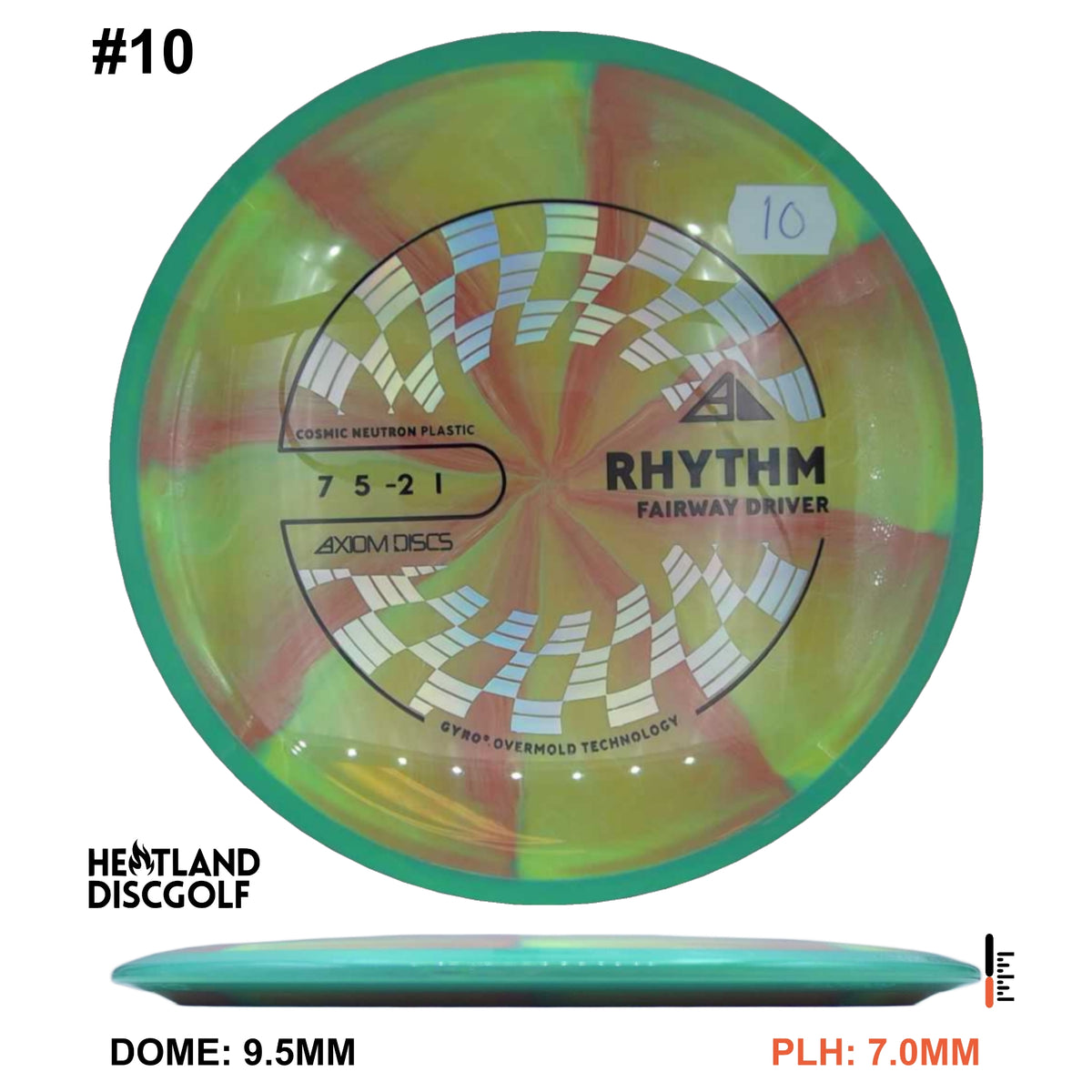 Cosmic Neutron Rhythm