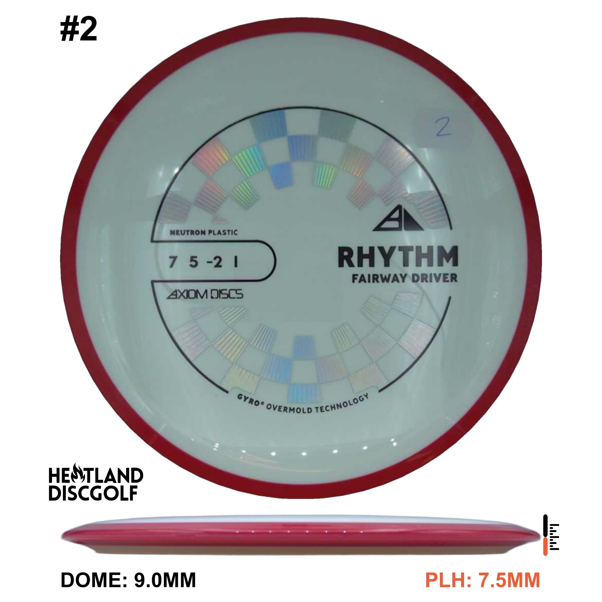 Neutron Rhythm