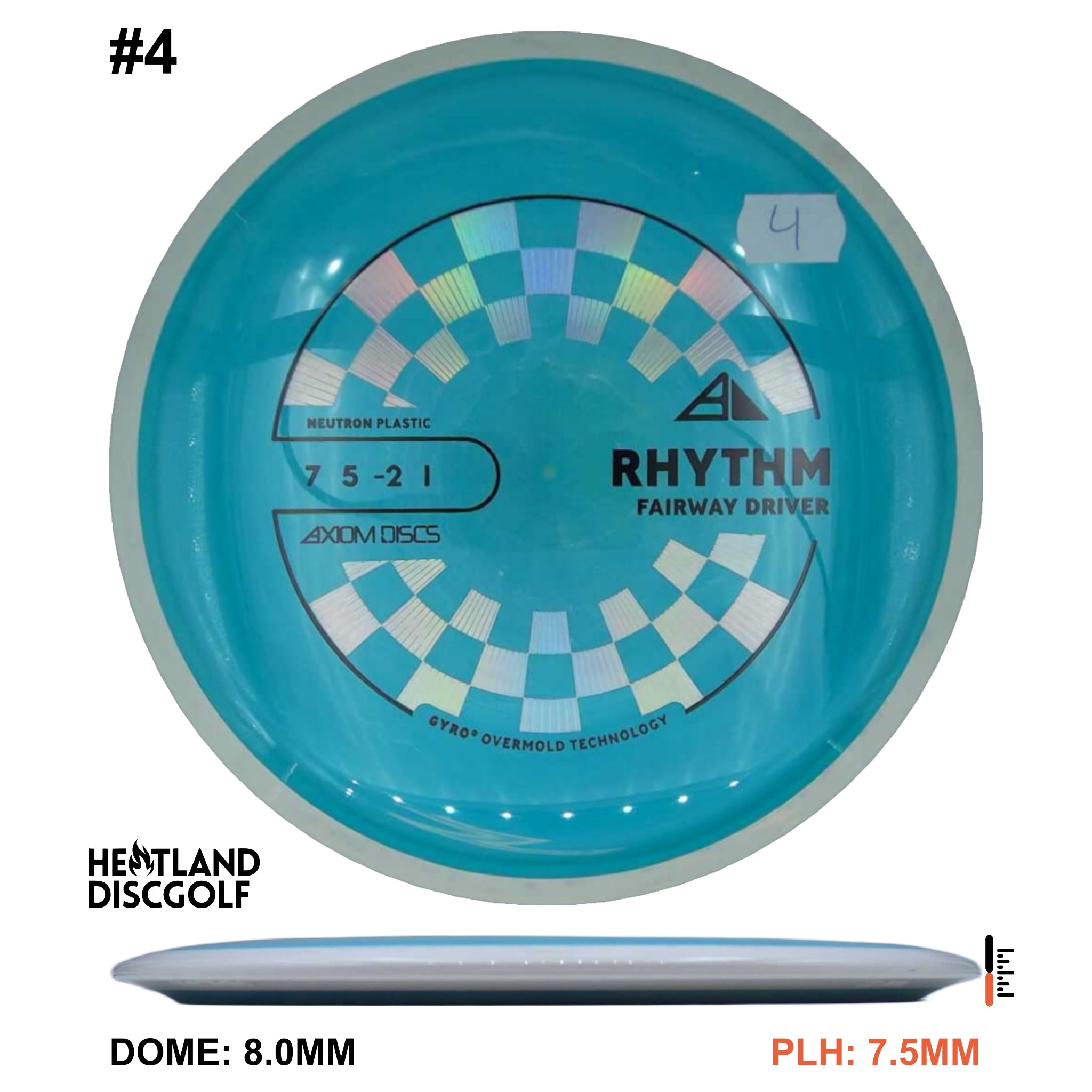 Neutron Rhythm