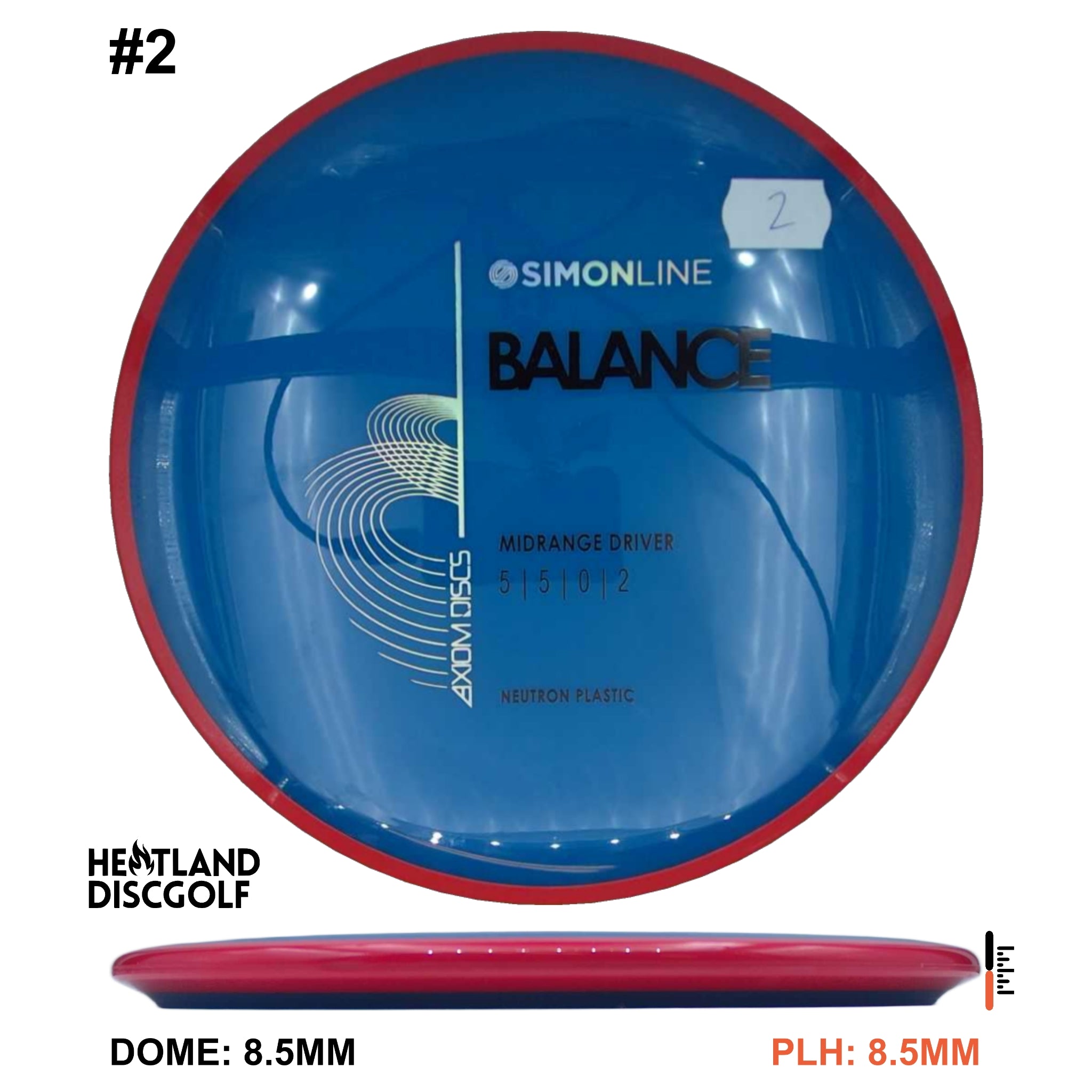 Neutron Balance - Simon Line