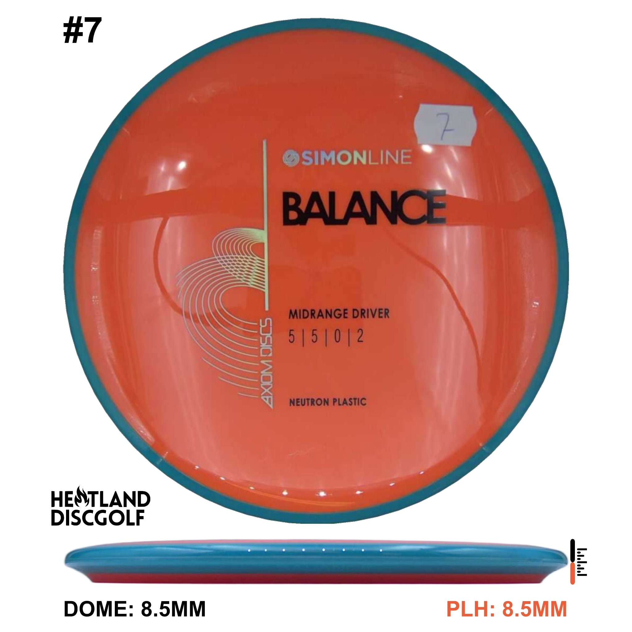 Neutron Balance - Simon Line