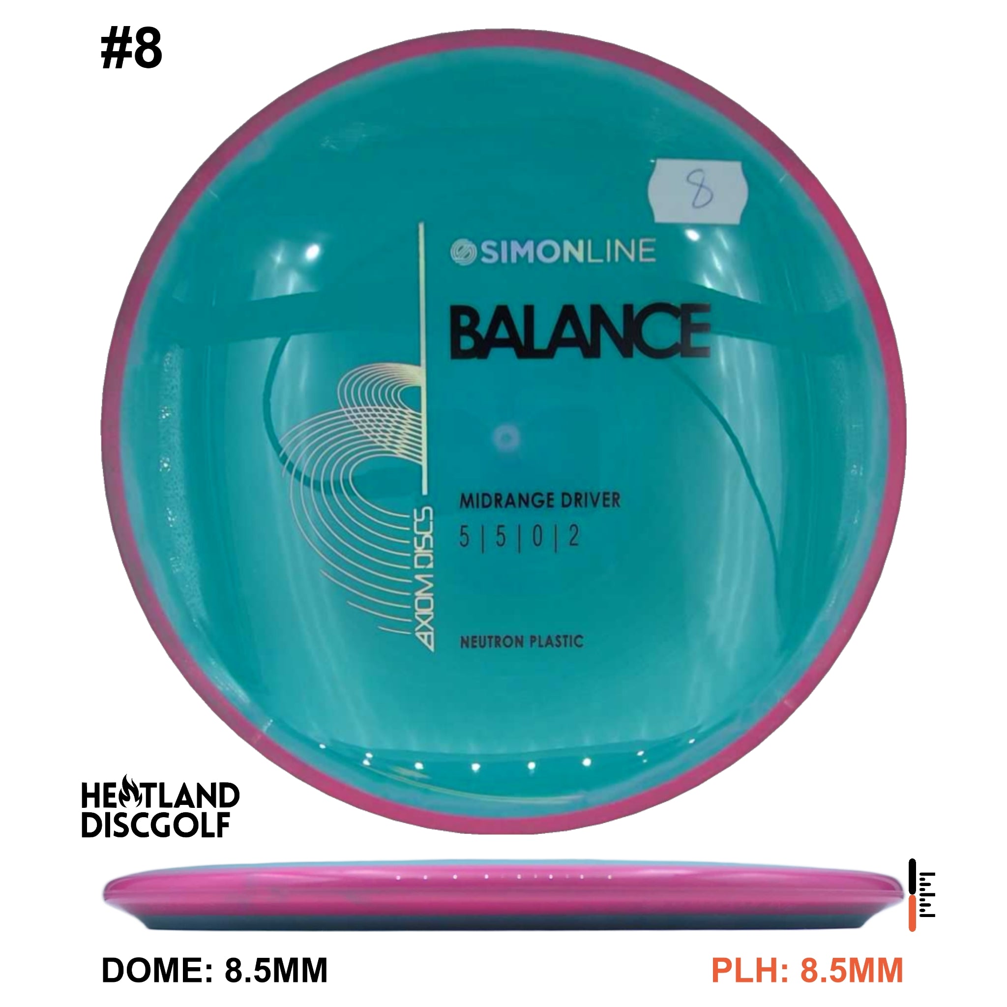 Neutron Balance - Simon Line