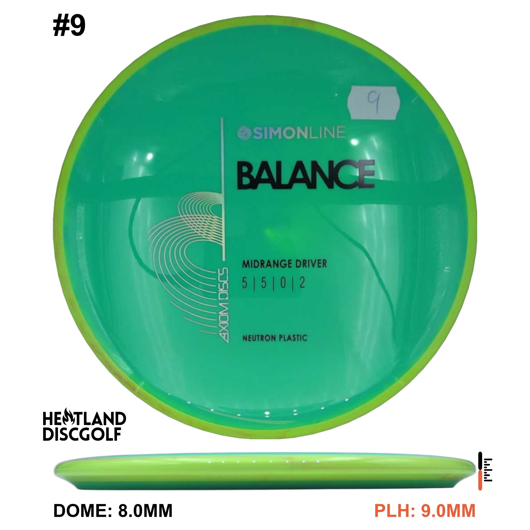 Neutron Balance - Simon Line