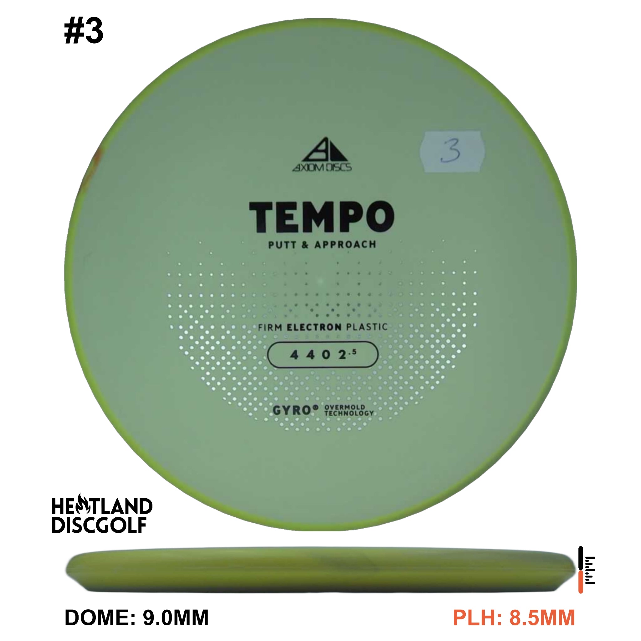 Electron Firm Tempo