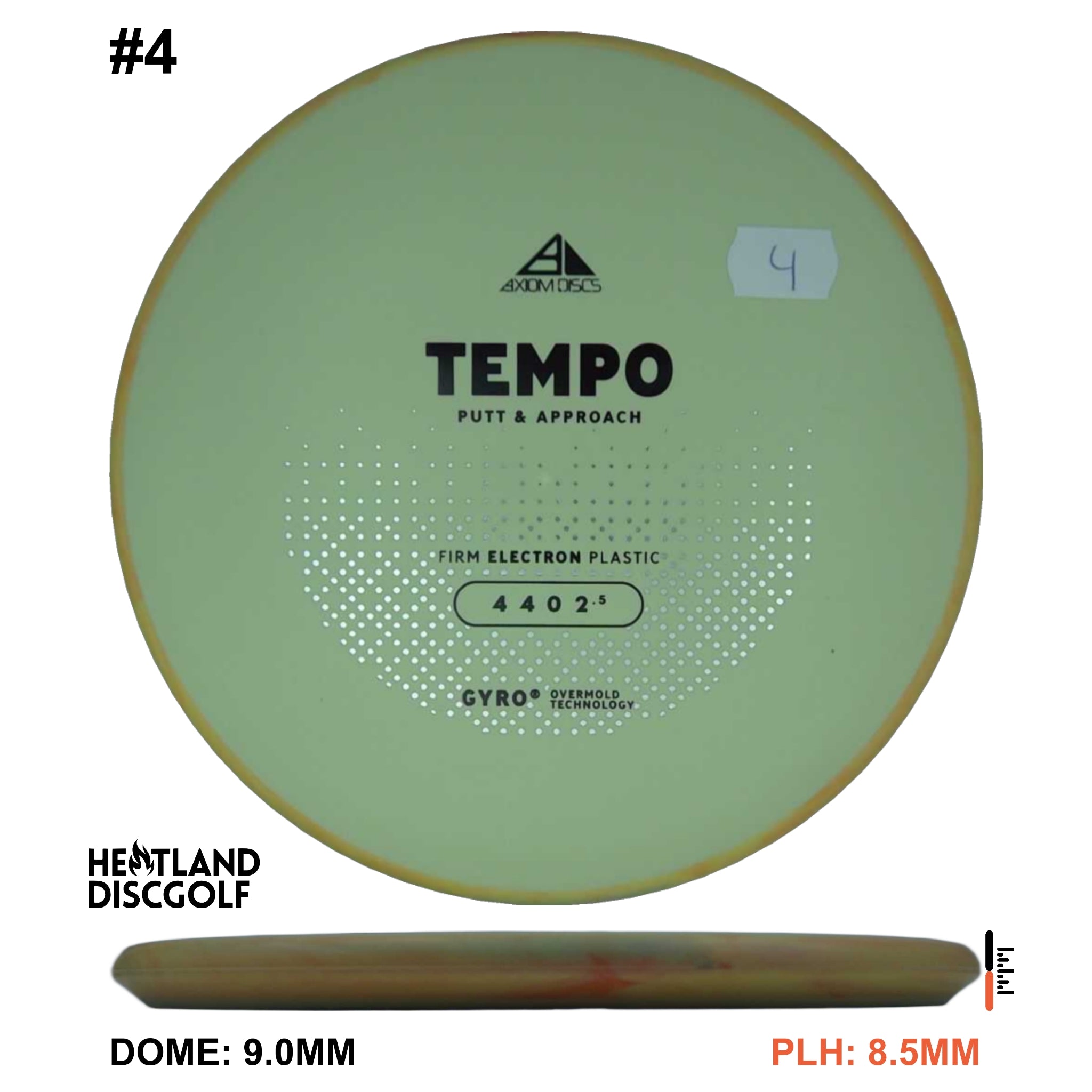 Electron Firm Tempo
