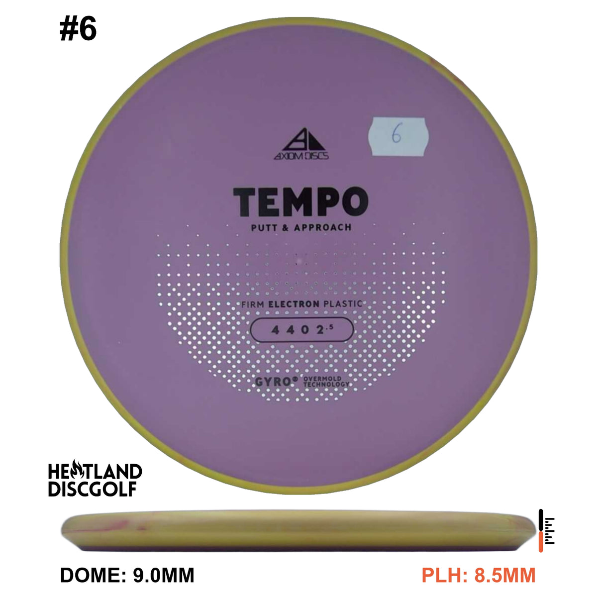 Electron Firm Tempo