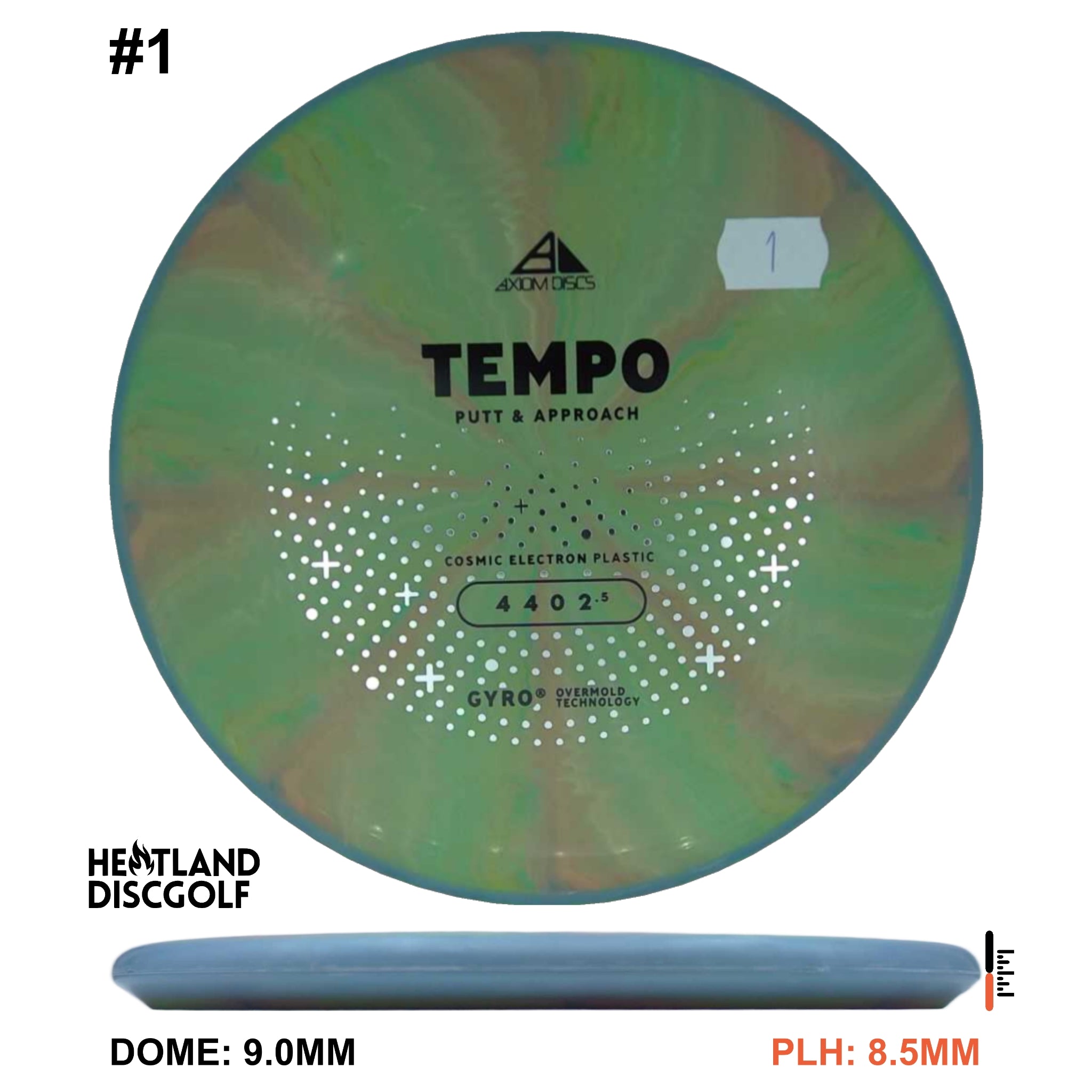 Cosmic Electron Tempo