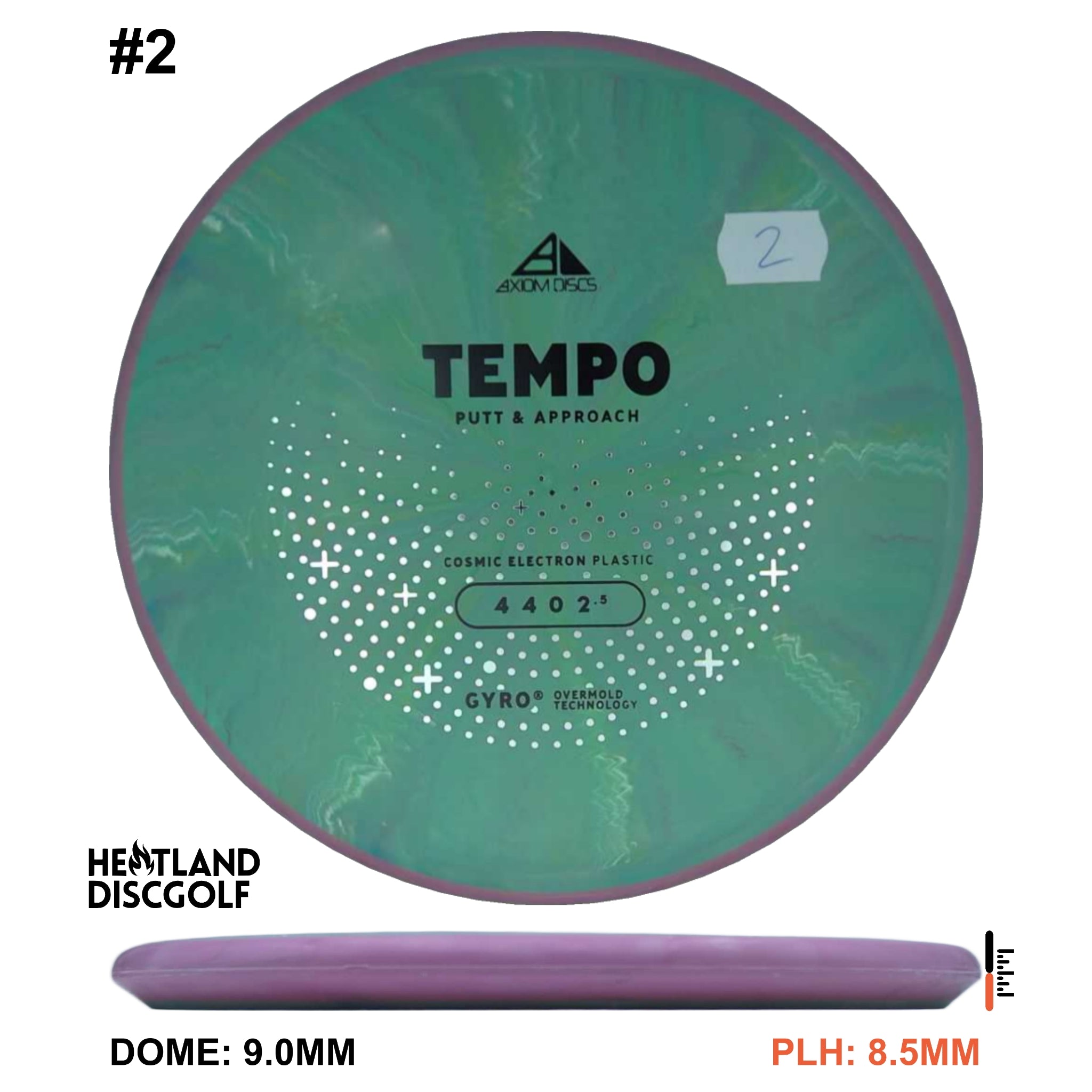 Cosmic Electron Tempo