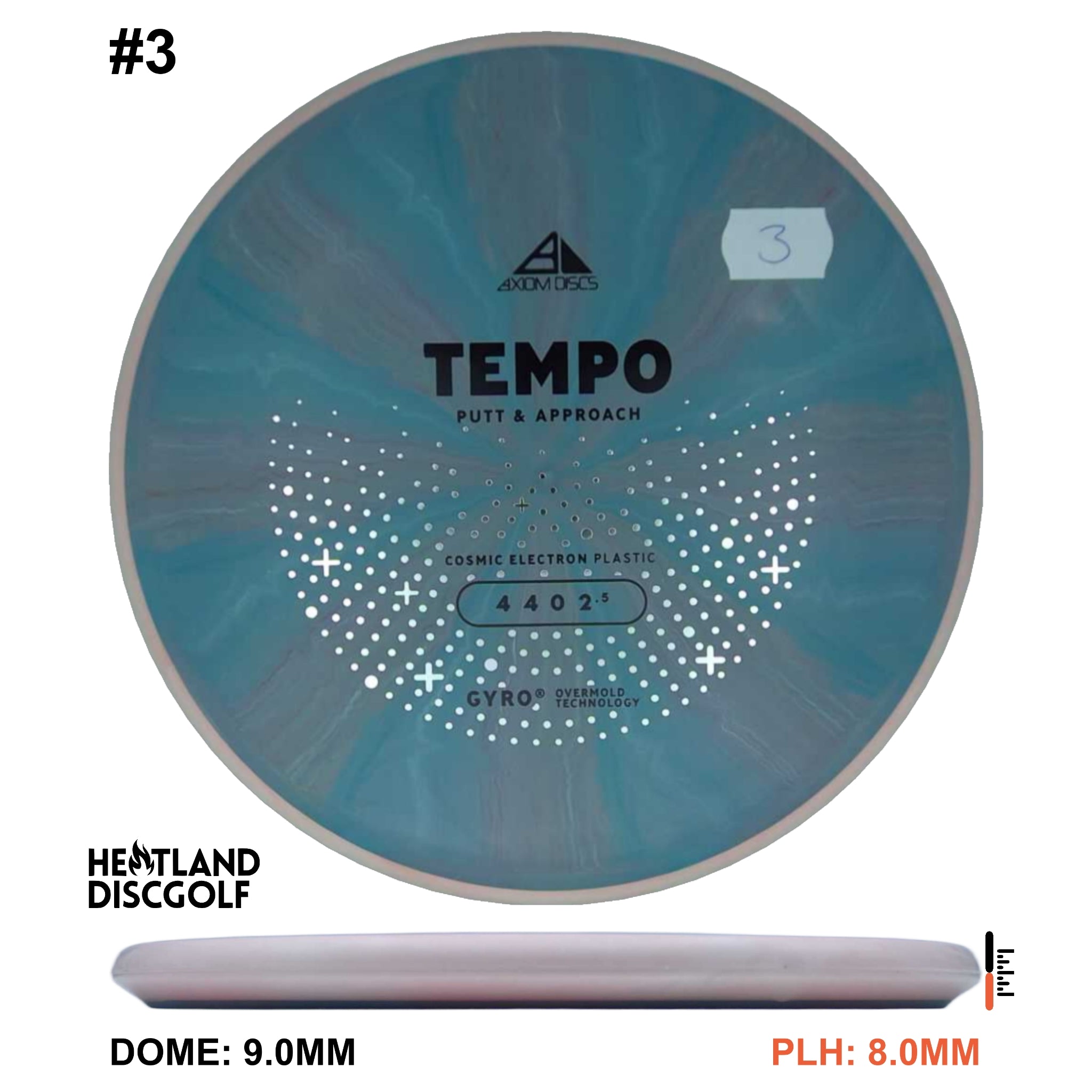 Cosmic Electron Tempo