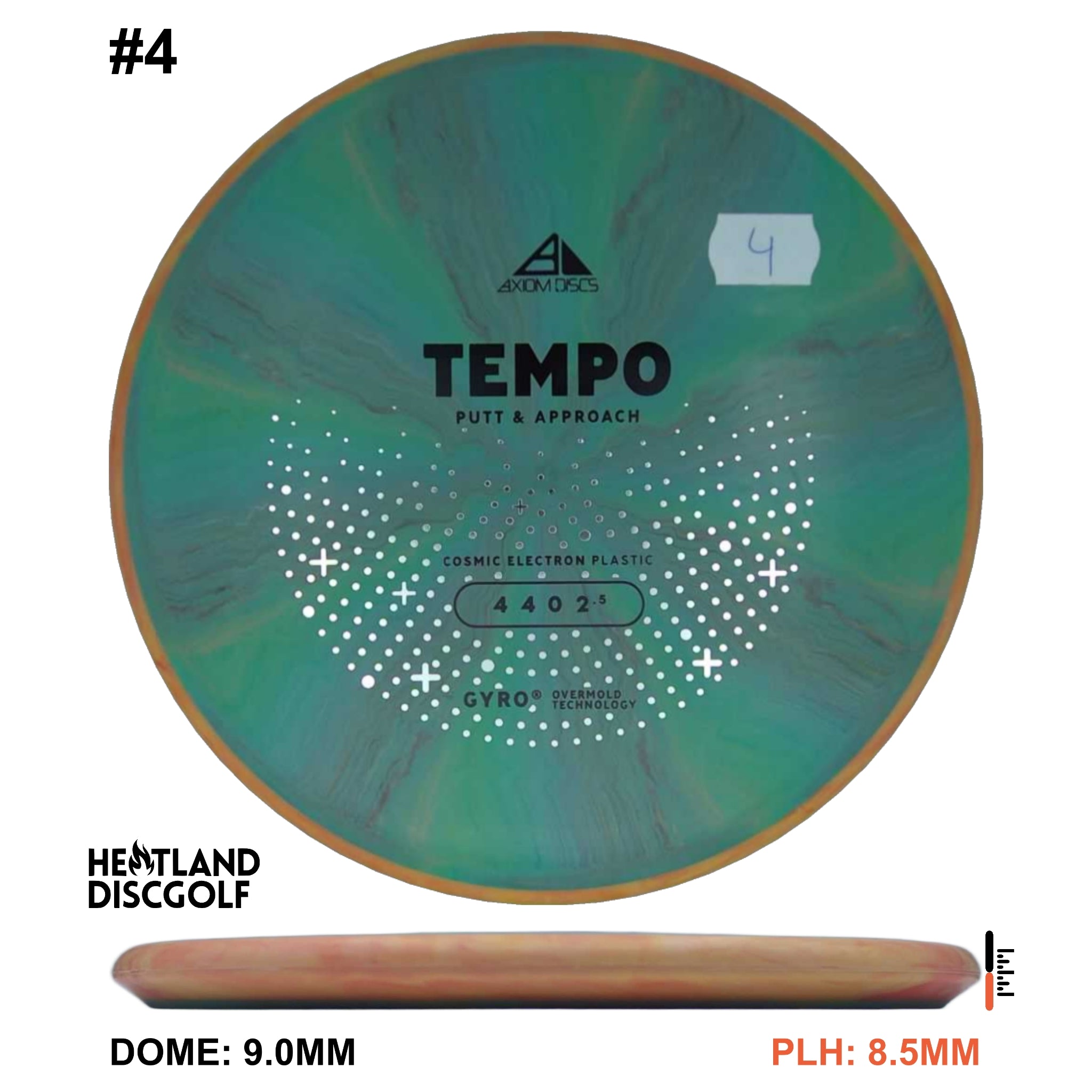 Cosmic Electron Tempo