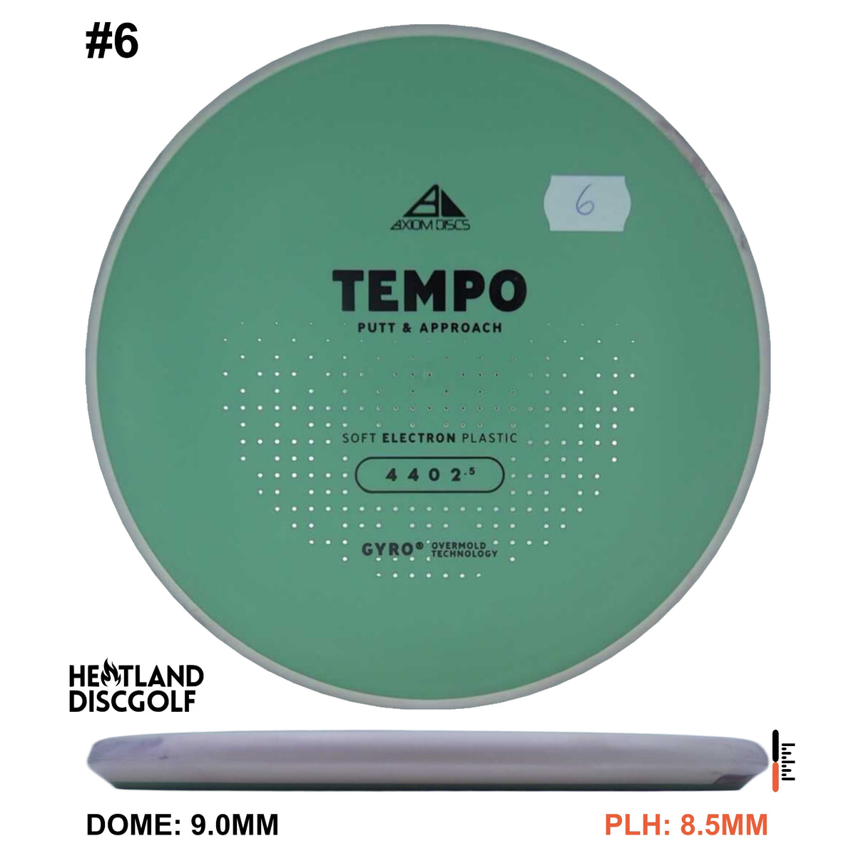 Electron Soft Tempo