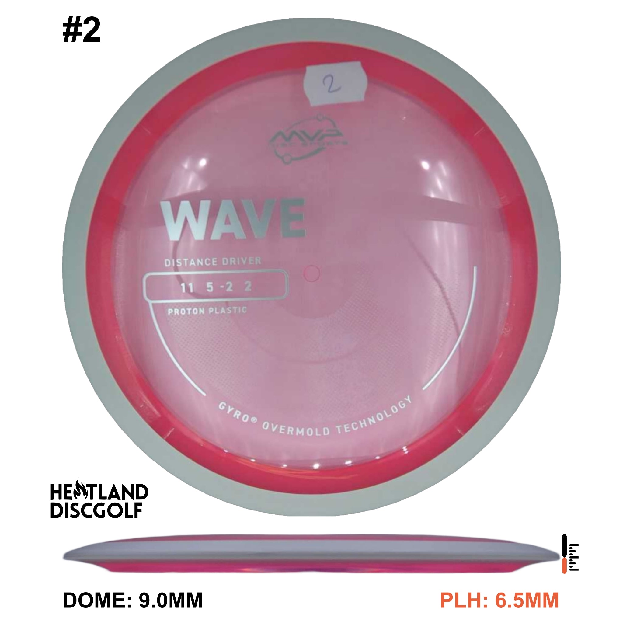 Proton Wave