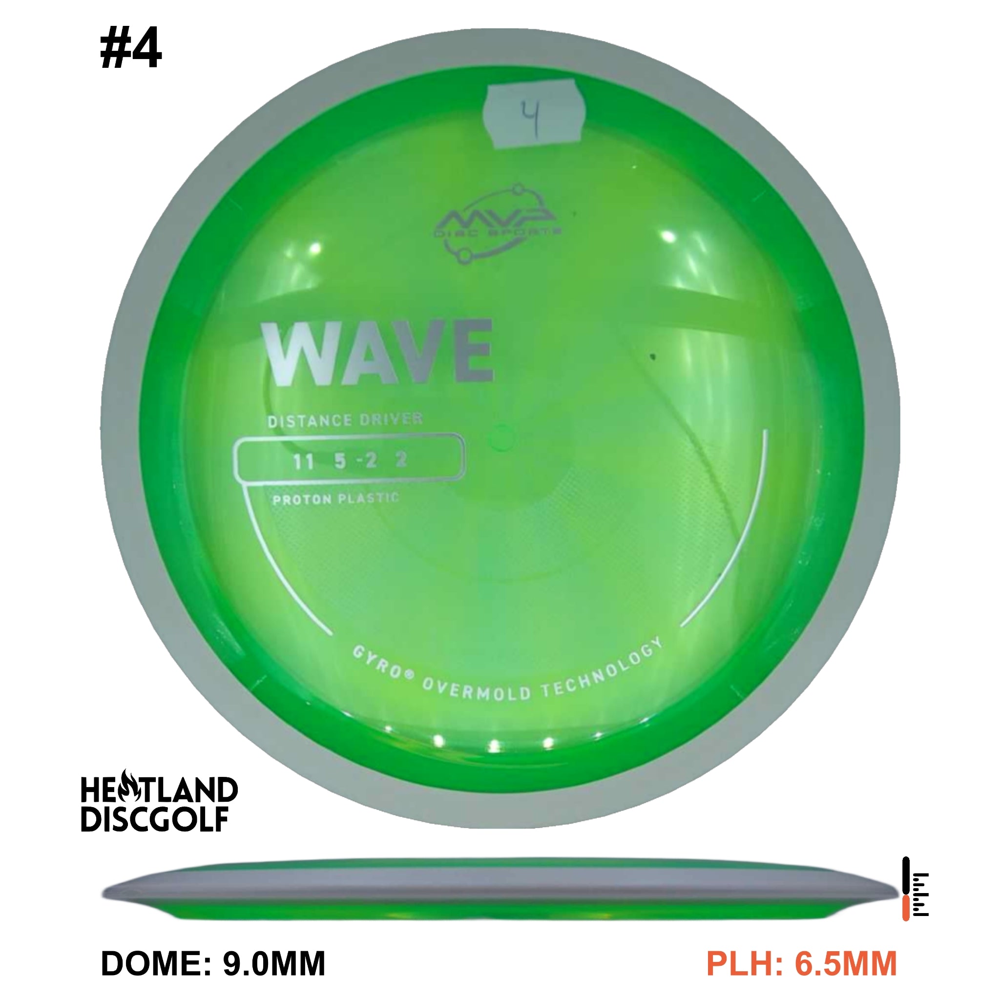 Proton Wave