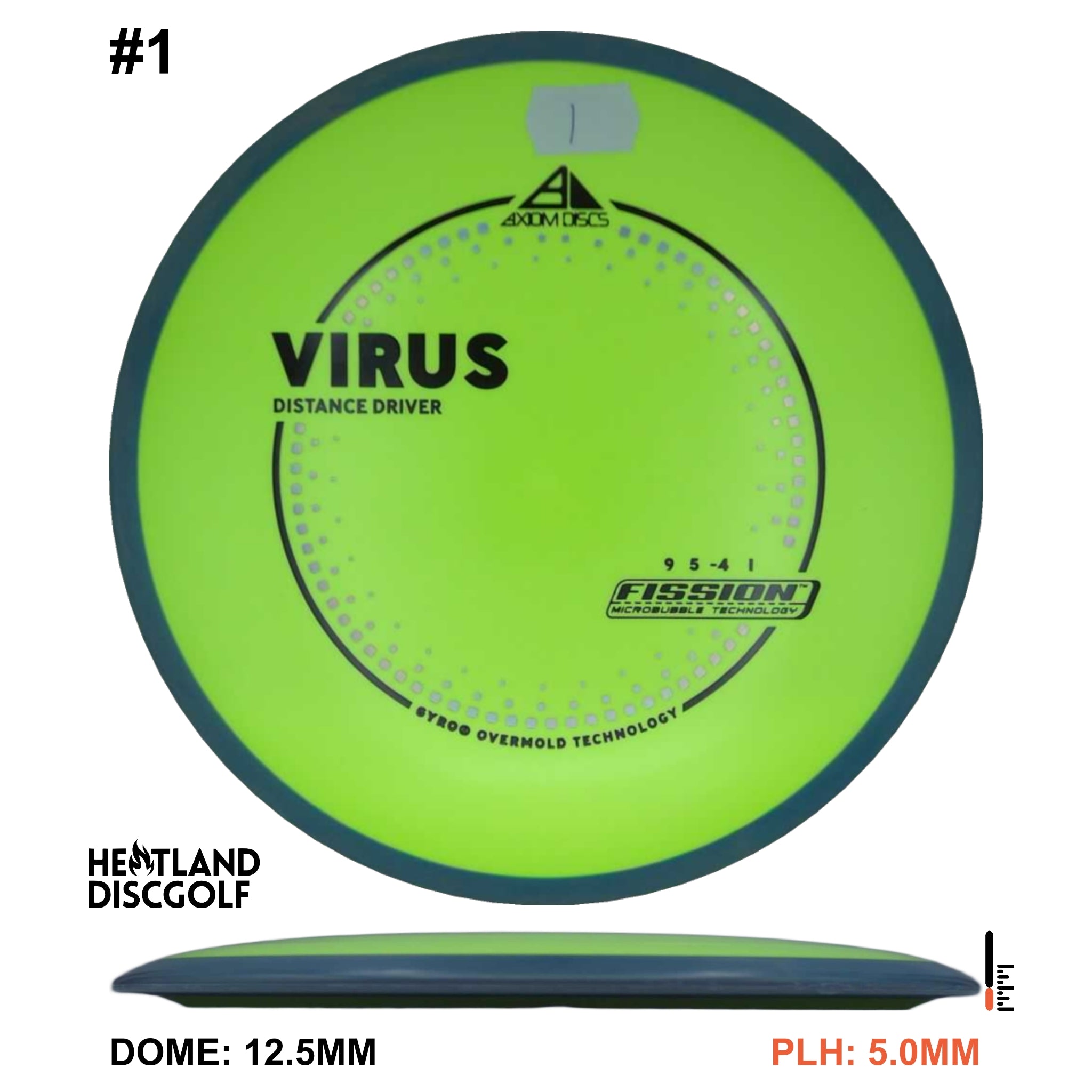 Fission Virus