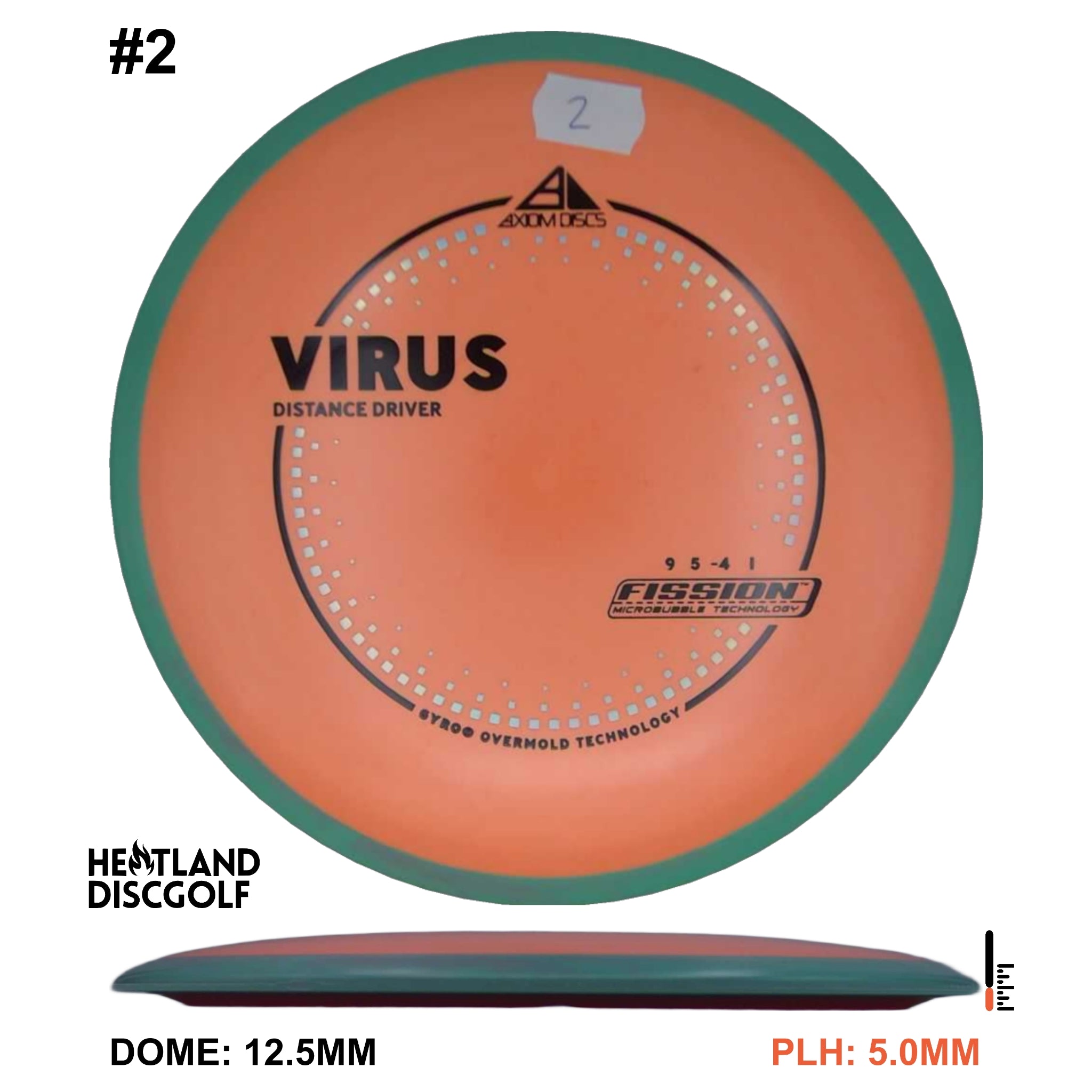 Fission Virus