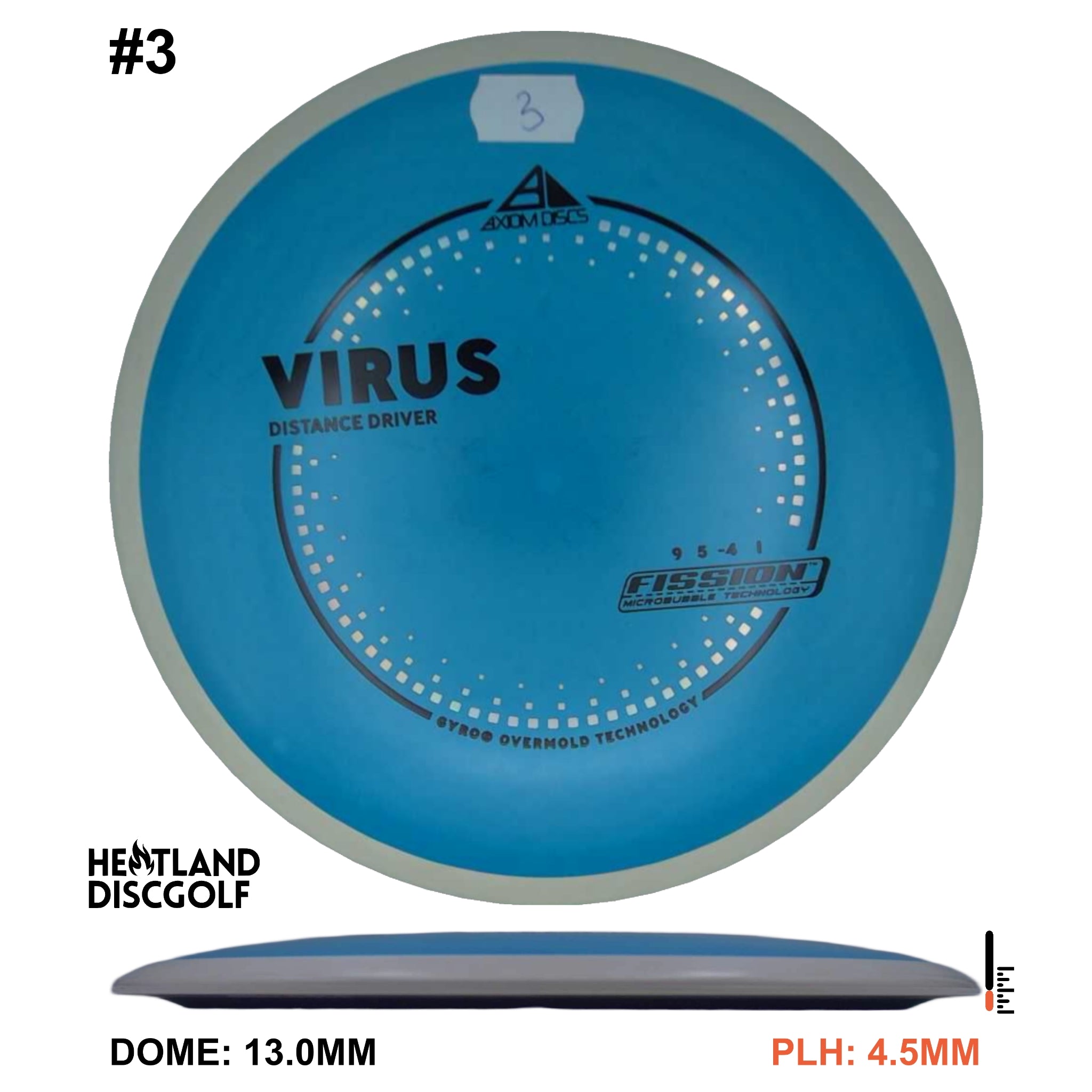 Fission Virus